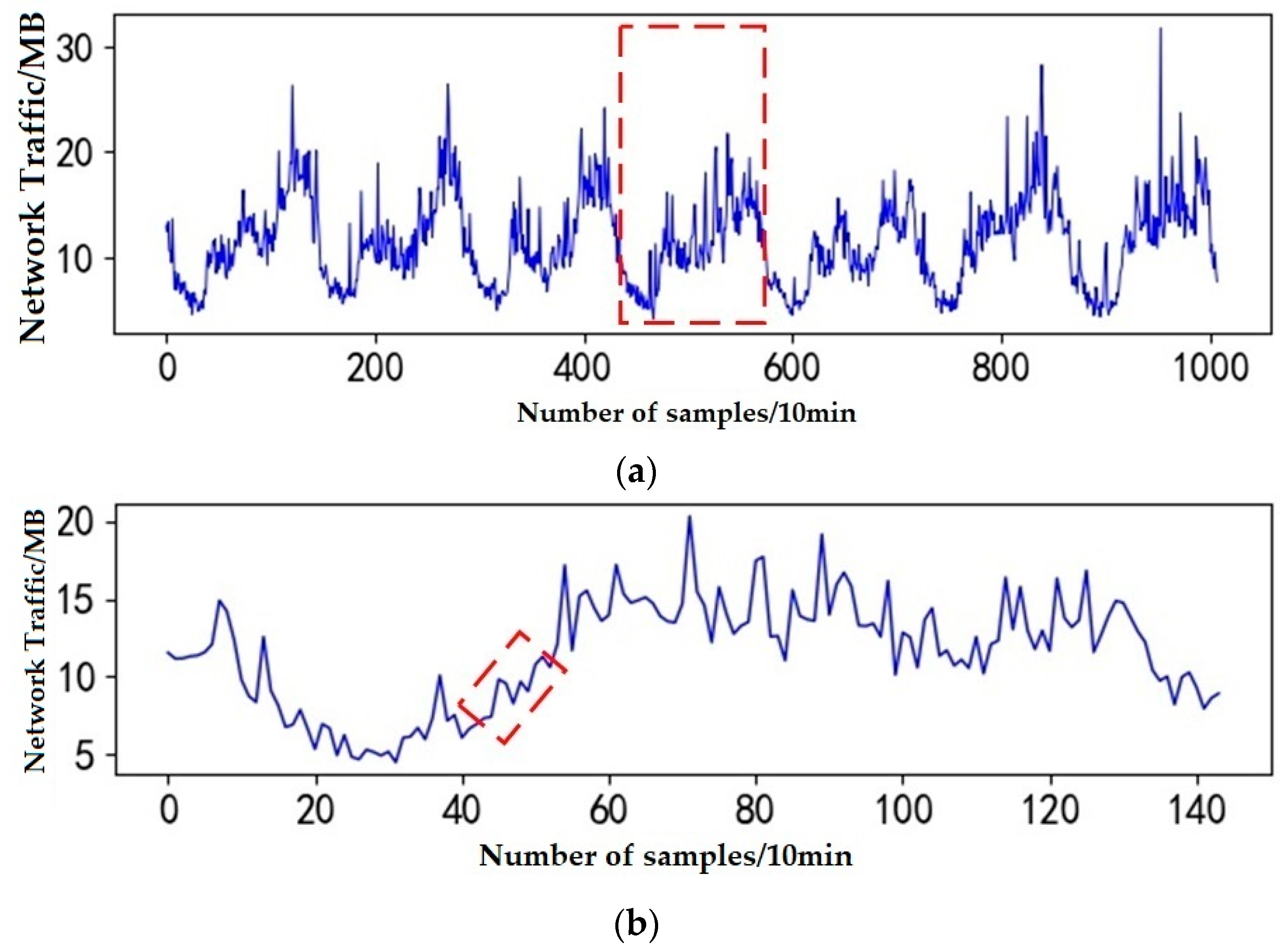 Electronics 10 01014 g002 Electronics 10 01014 g002
