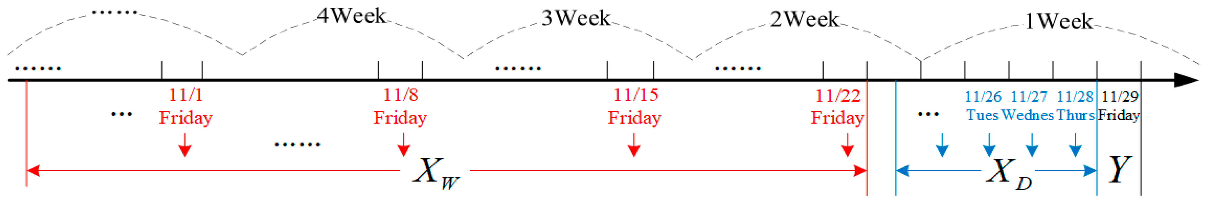 Electronics 10 01014 g007 Electronics 10 01014 g007
