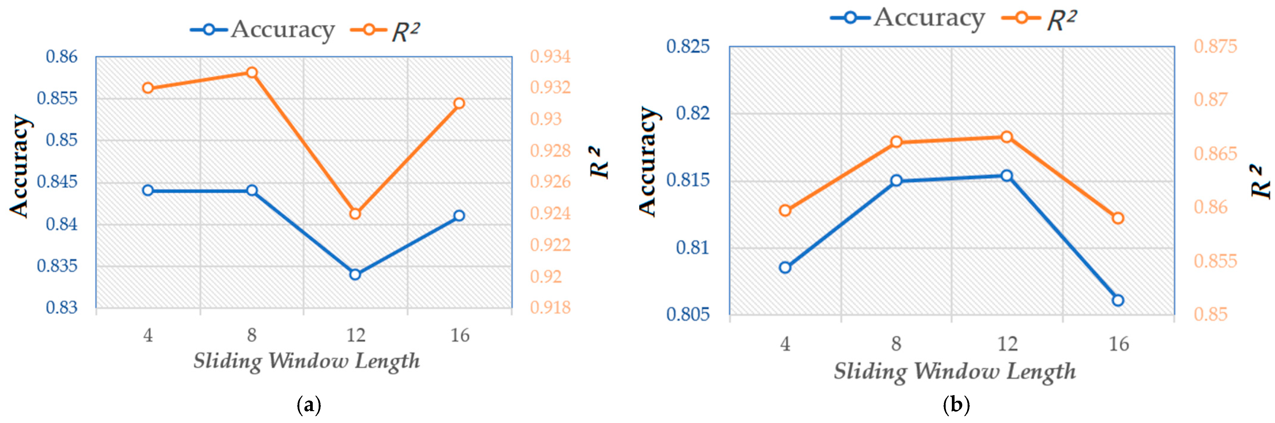 Electronics 10 01014 g008 Electronics 10 01014 g008