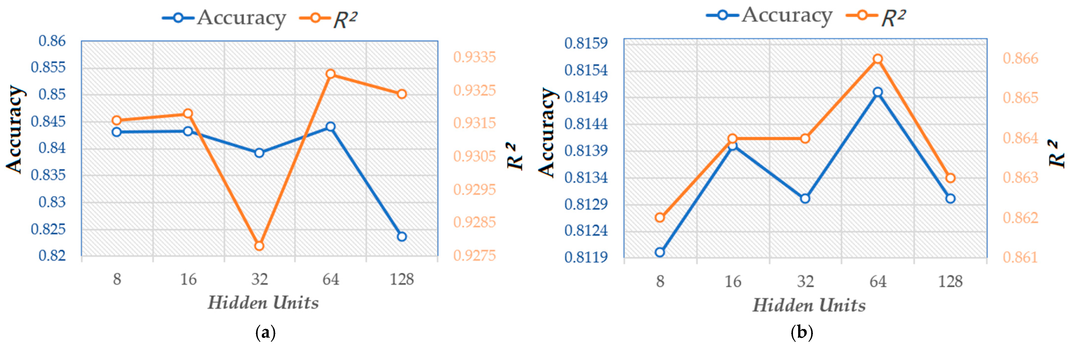 Electronics 10 01014 g009 Electronics 10 01014 g009