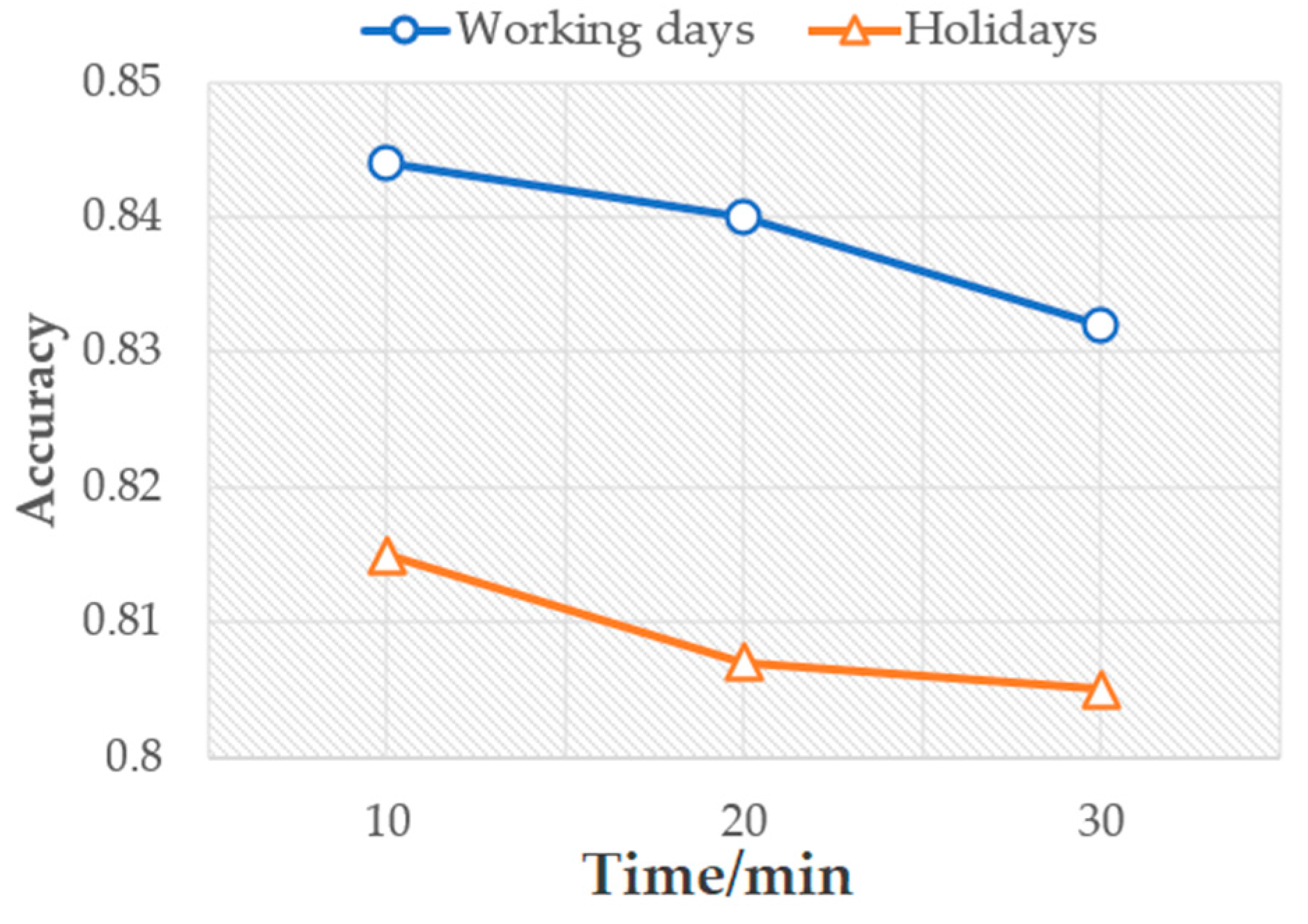 Electronics 10 01014 g010 Electronics 10 01014 g010