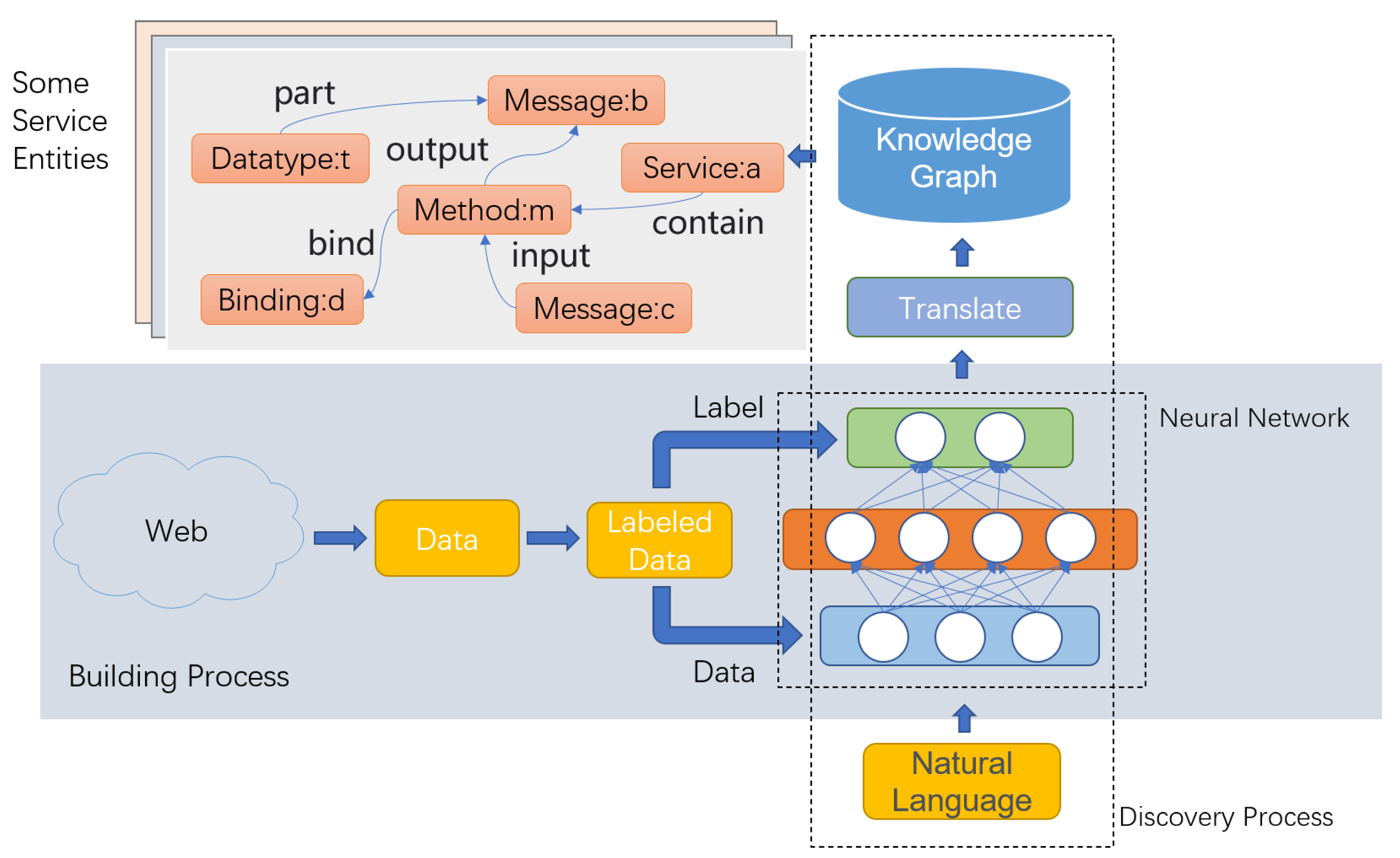 Electronics 10 01017 g006