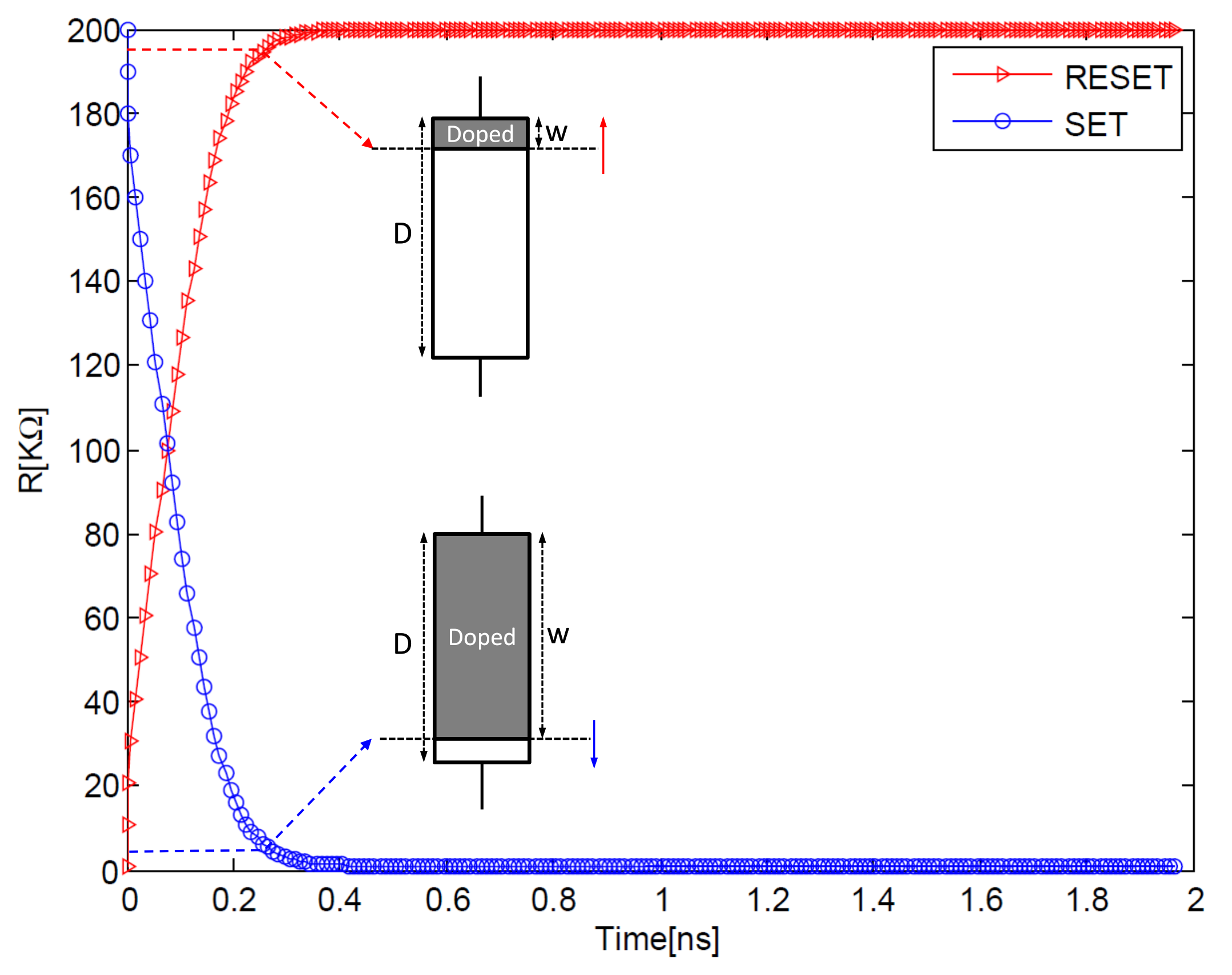 Electronics 10 01018 g011