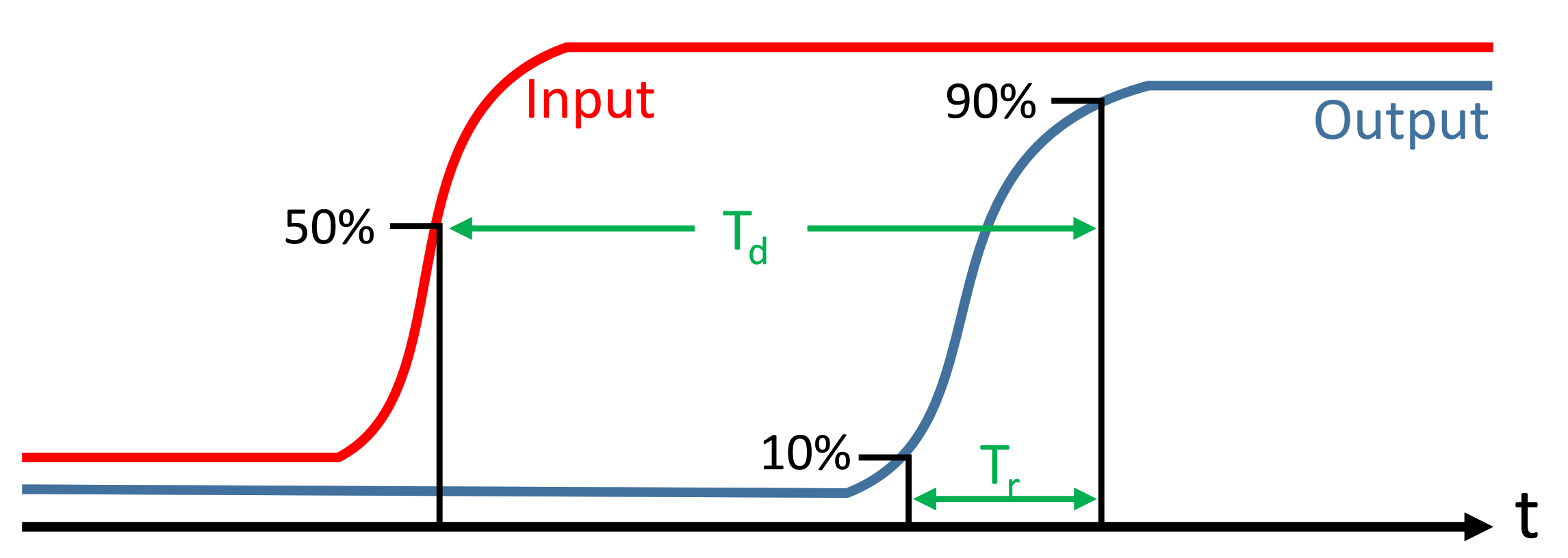 Electronics 10 01018 g013