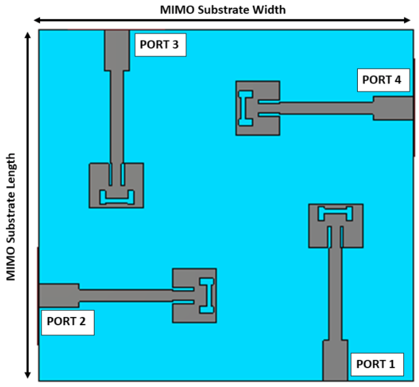 Electronics 10 01019 g002 Electronics 10 01019 g002