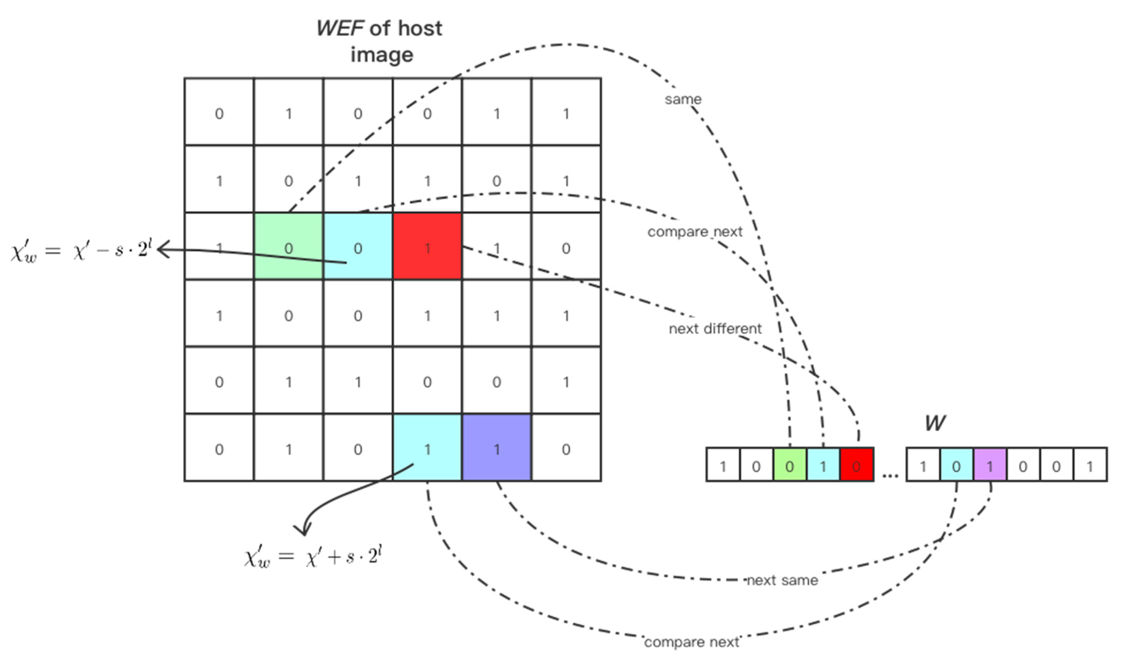 Electronics 10 01024 g003 Electronics 10 01024 g003