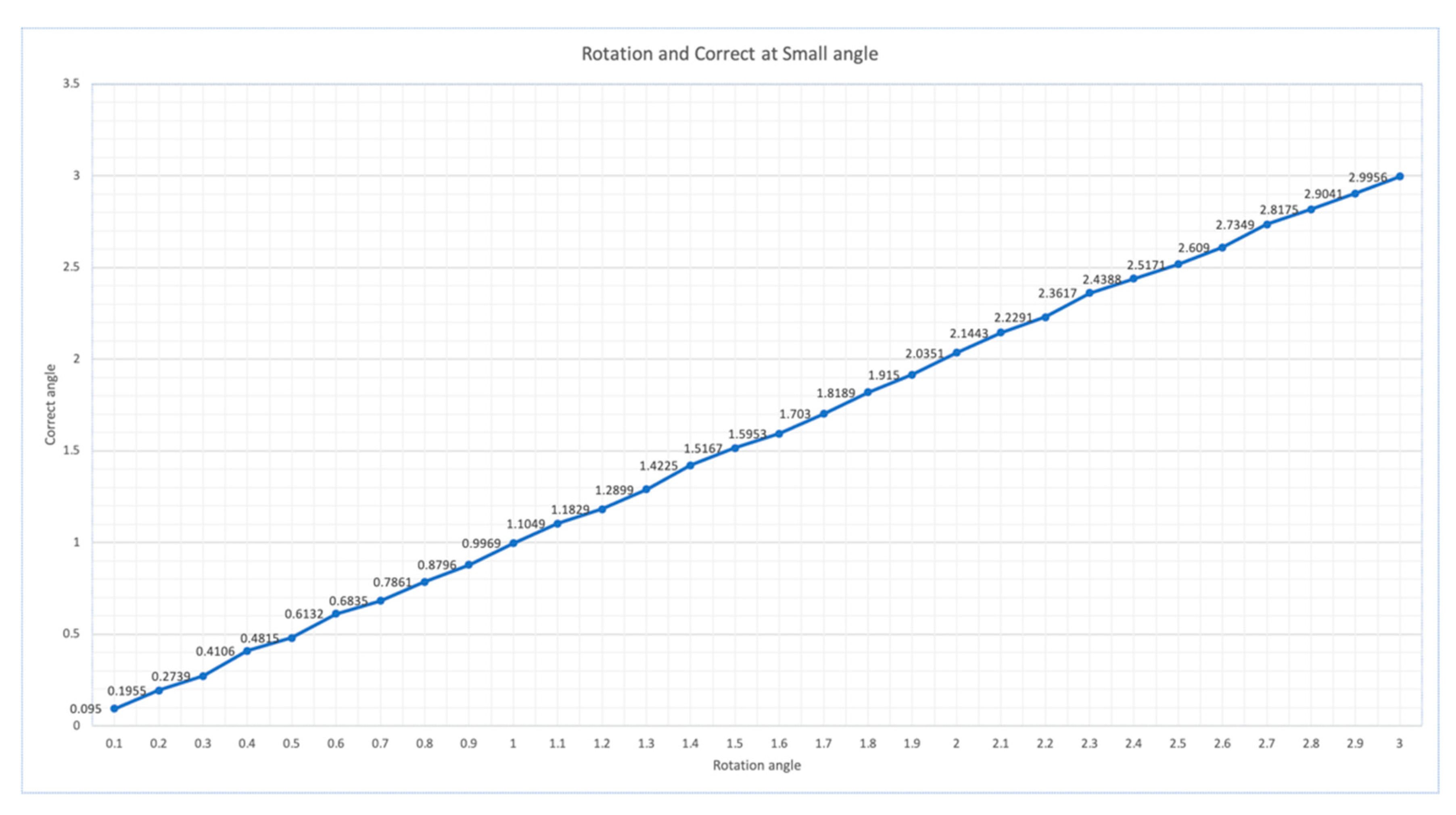 Electronics 10 01024 g006 Electronics 10 01024 g006