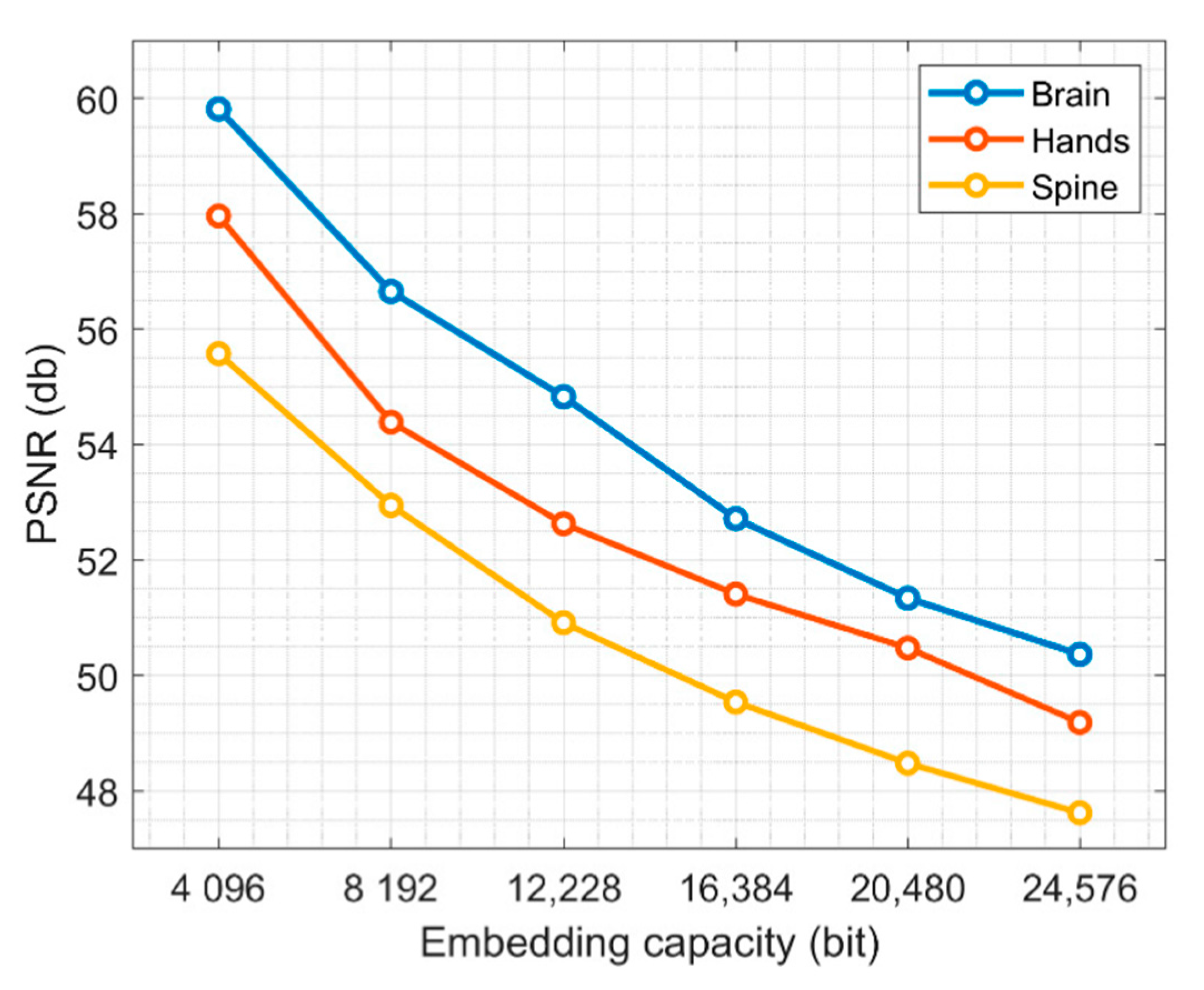 Electronics 10 01024 g007 Electronics 10 01024 g007
