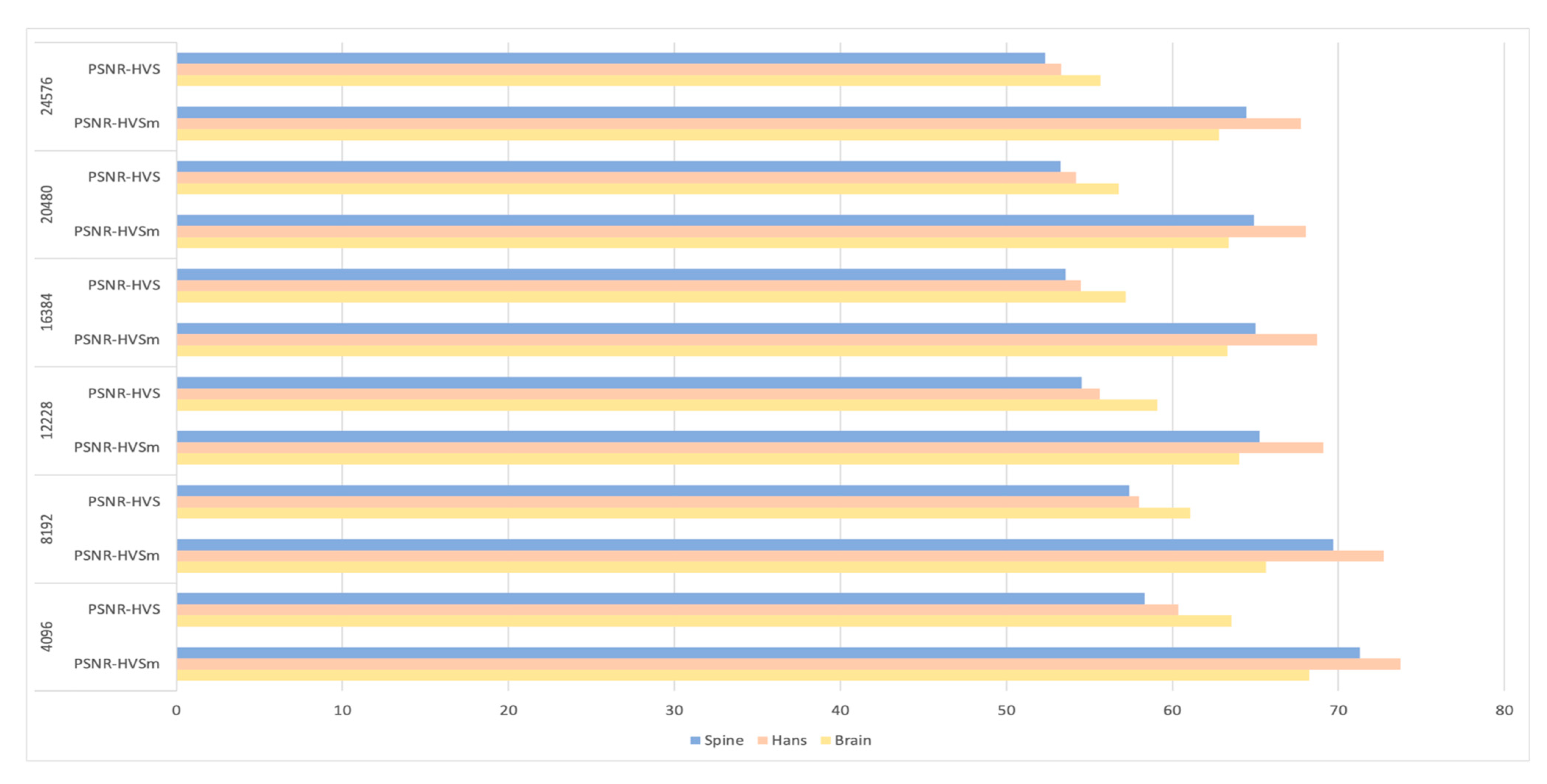 Electronics 10 01024 g009 Electronics 10 01024 g009