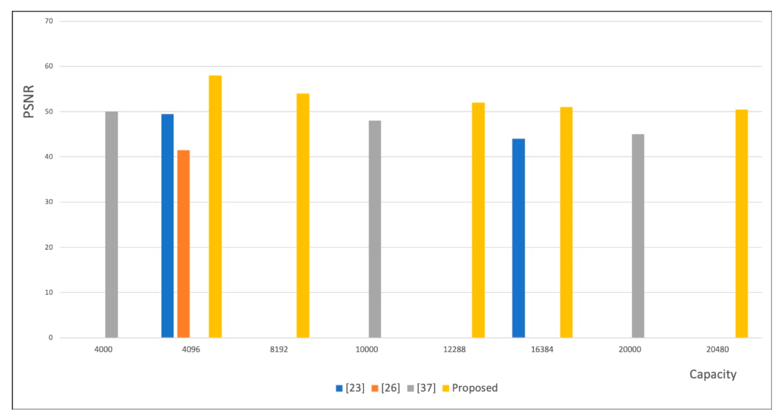 Electronics 10 01024 g010 Electronics 10 01024 g010