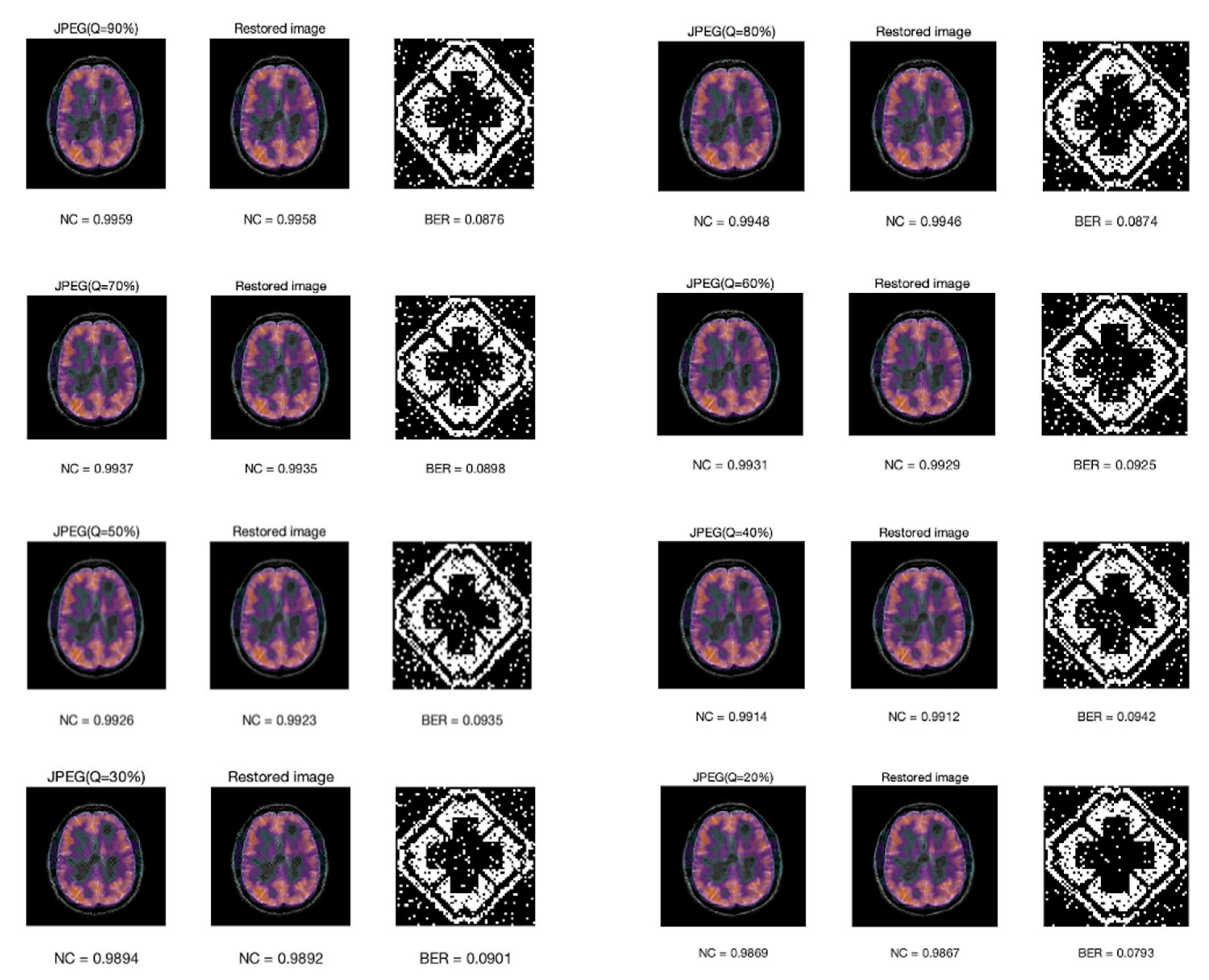 Electronics 10 01024 g013 Electronics 10 01024 g013