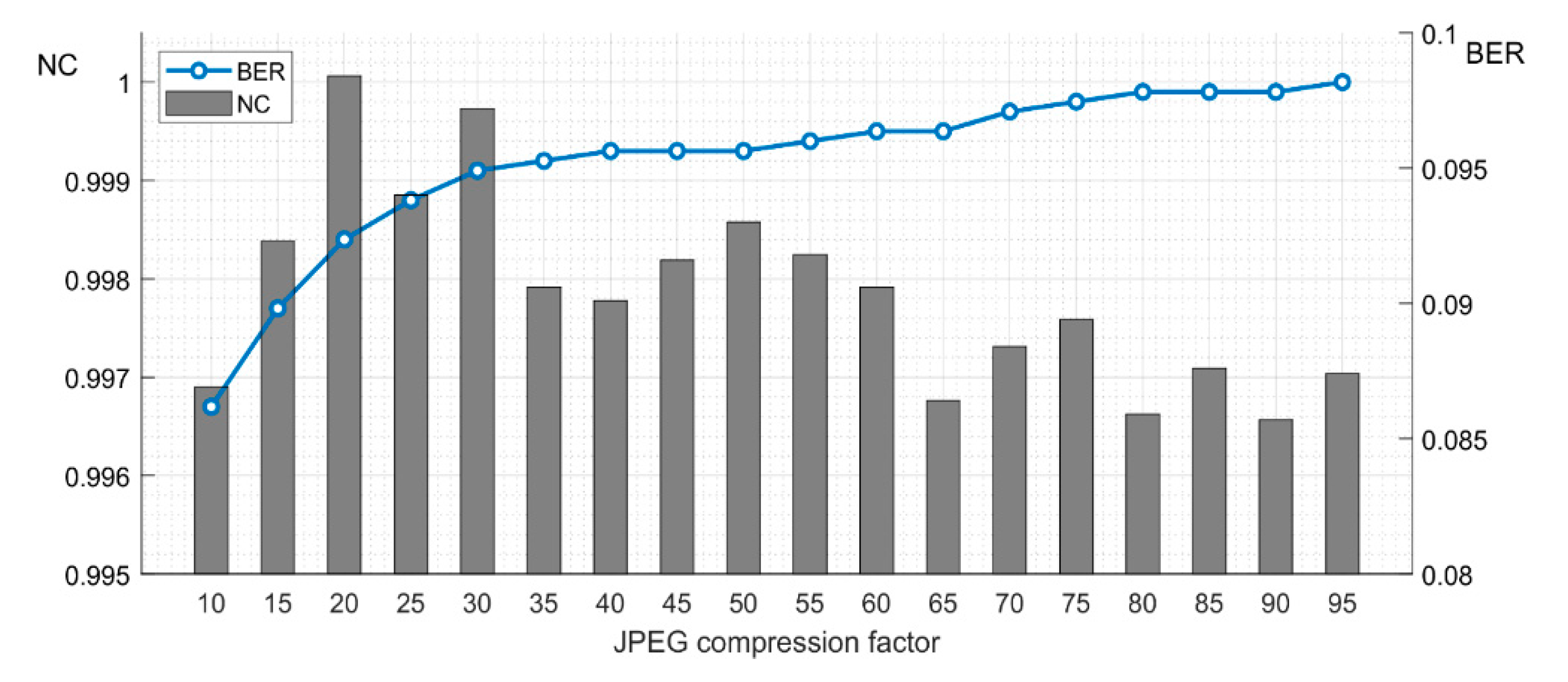 Electronics 10 01024 g014 Electronics 10 01024 g014