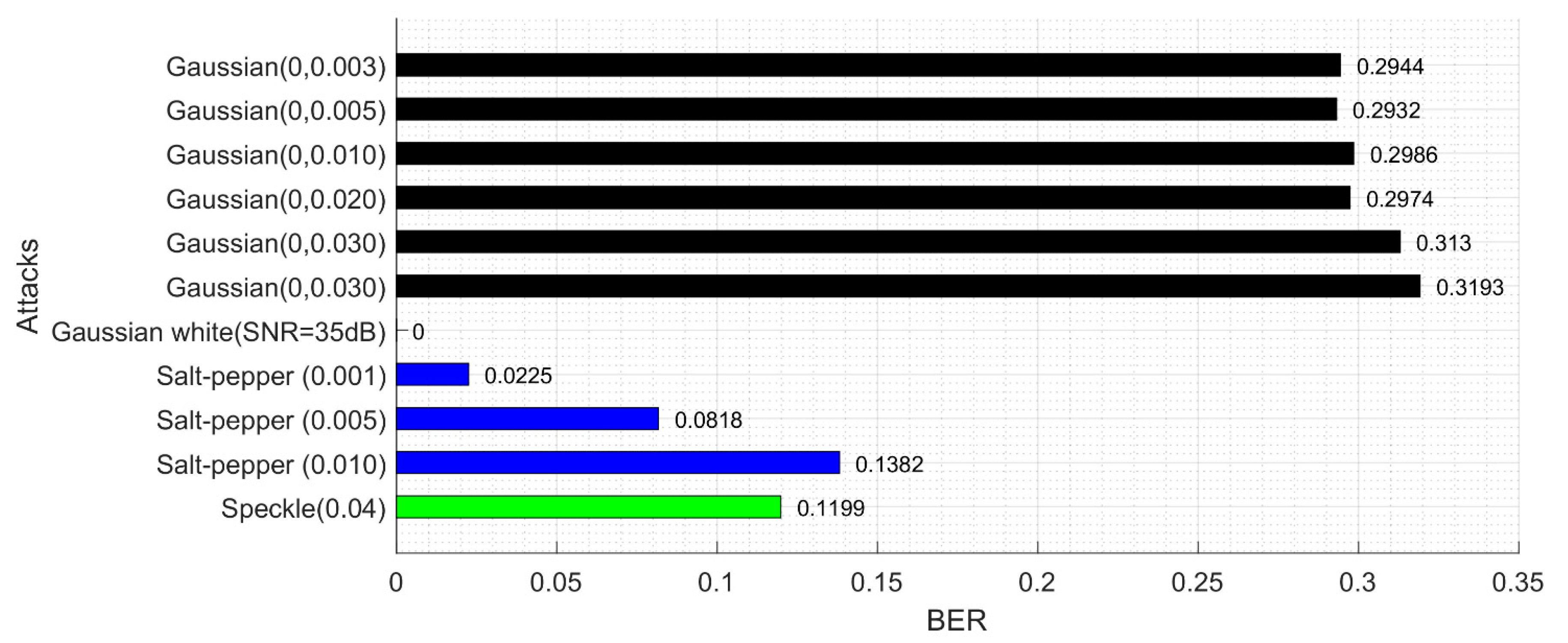 Electronics 10 01024 g016 Electronics 10 01024 g016
