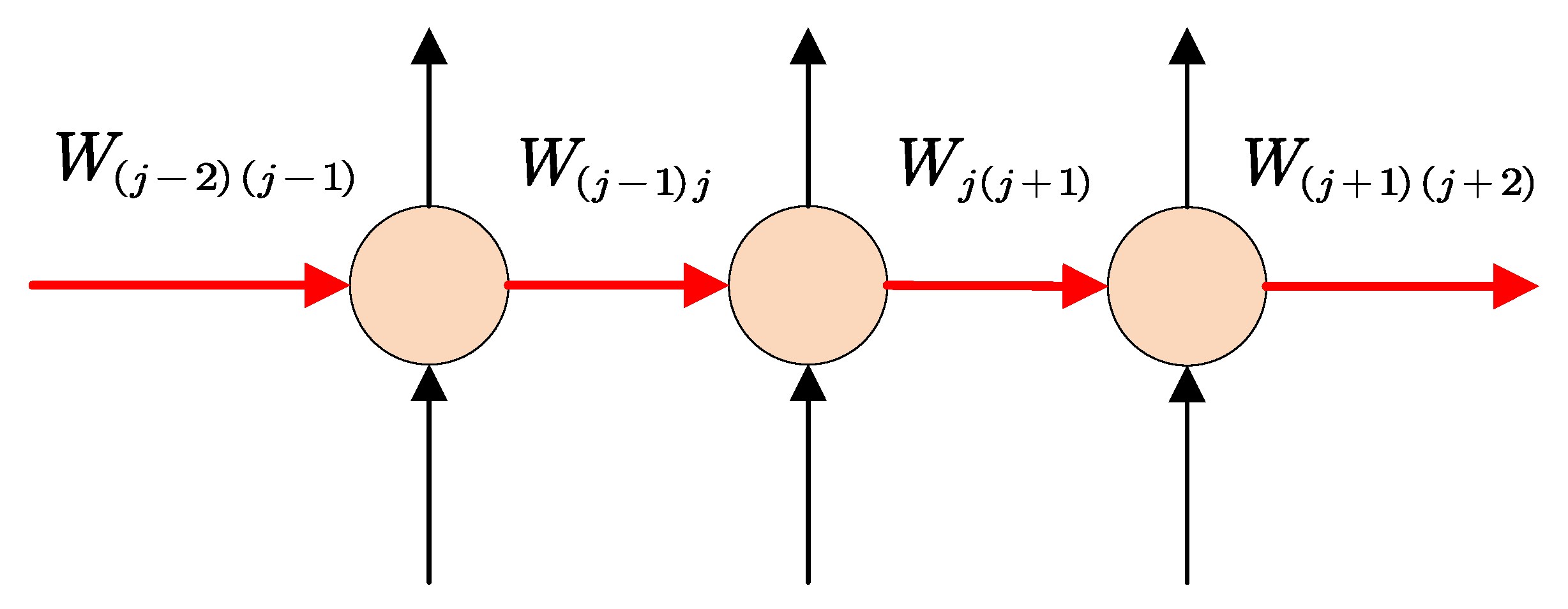 Electronics 10 01025 g002 Electronics 10 01025 g002