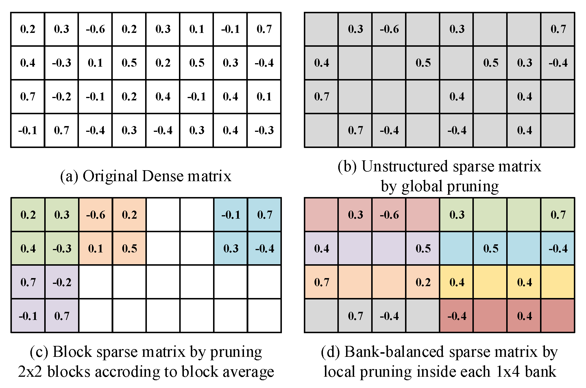 Electronics 10 01025 g013 Electronics 10 01025 g013