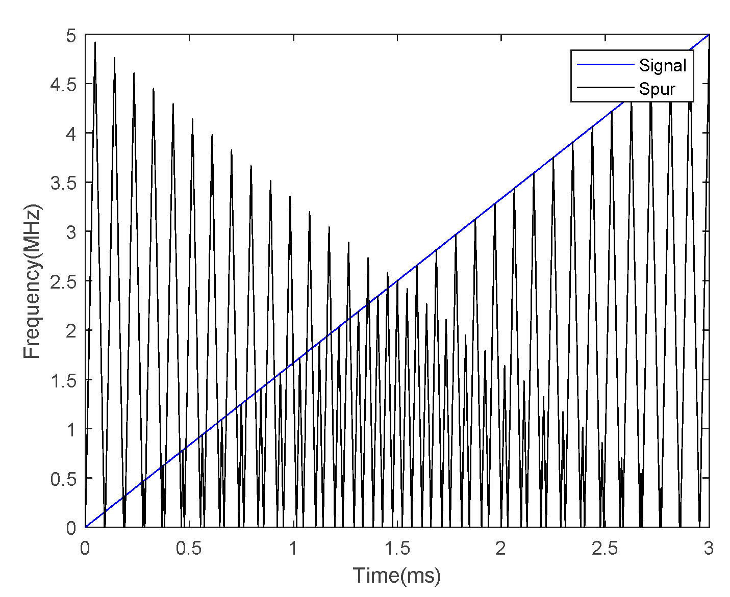 Electronics 10 01030 g008