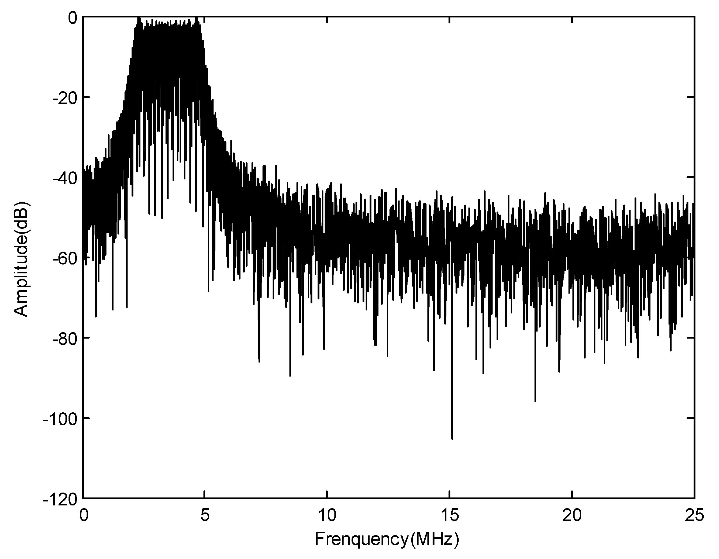 Electronics 10 01030 g012