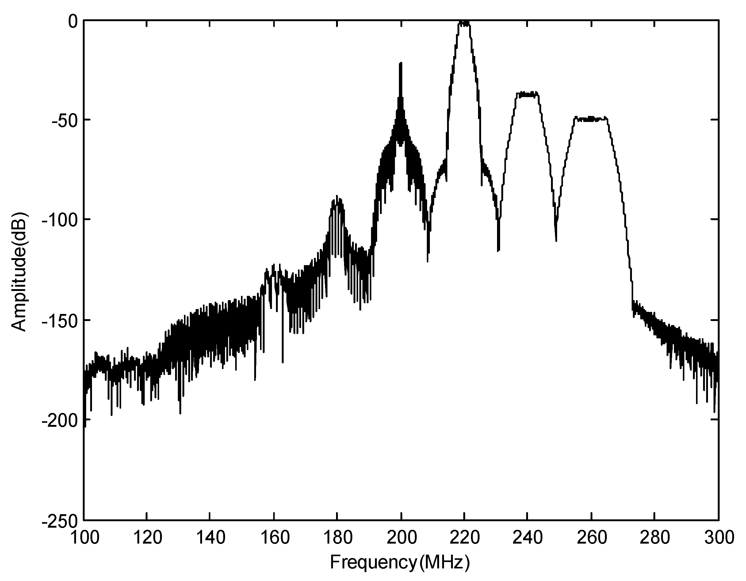 Electronics 10 01030 g015