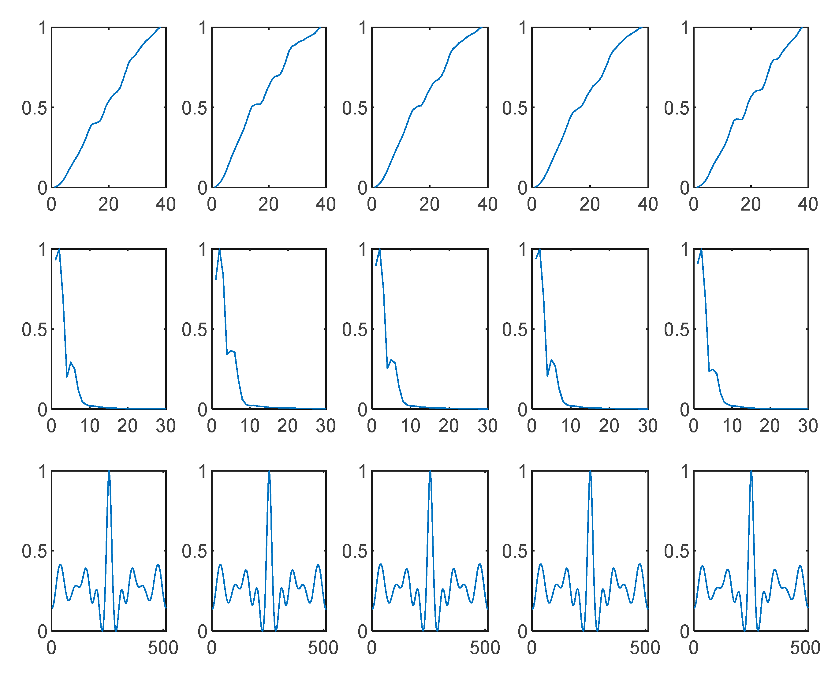 Electronics 10 01030 g017