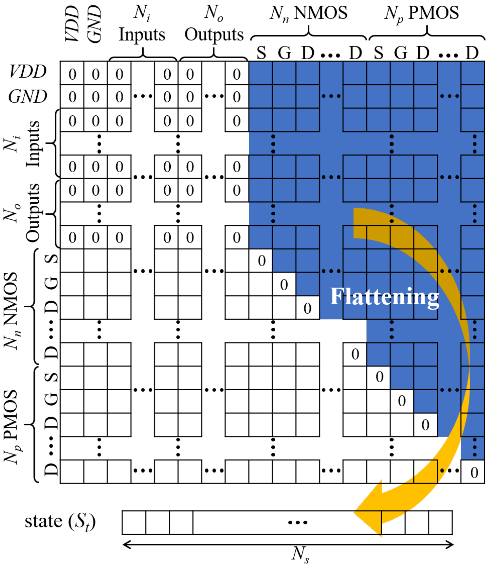 Electronics 10 01032 g004