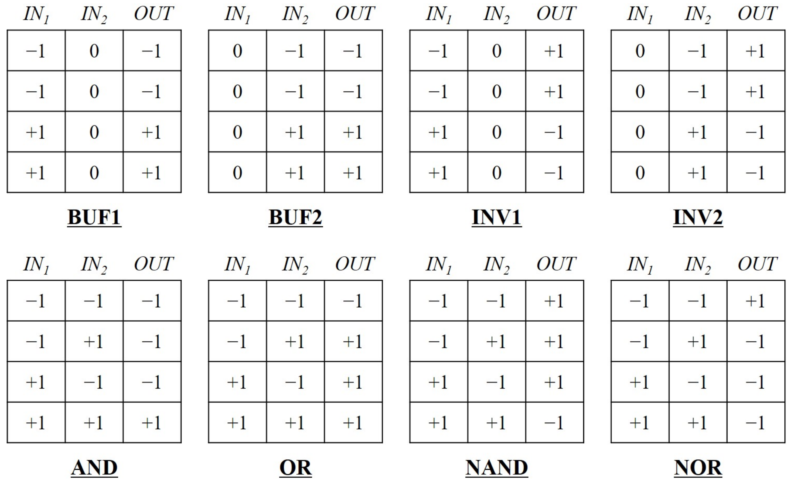 Electronics 10 01032 g009
