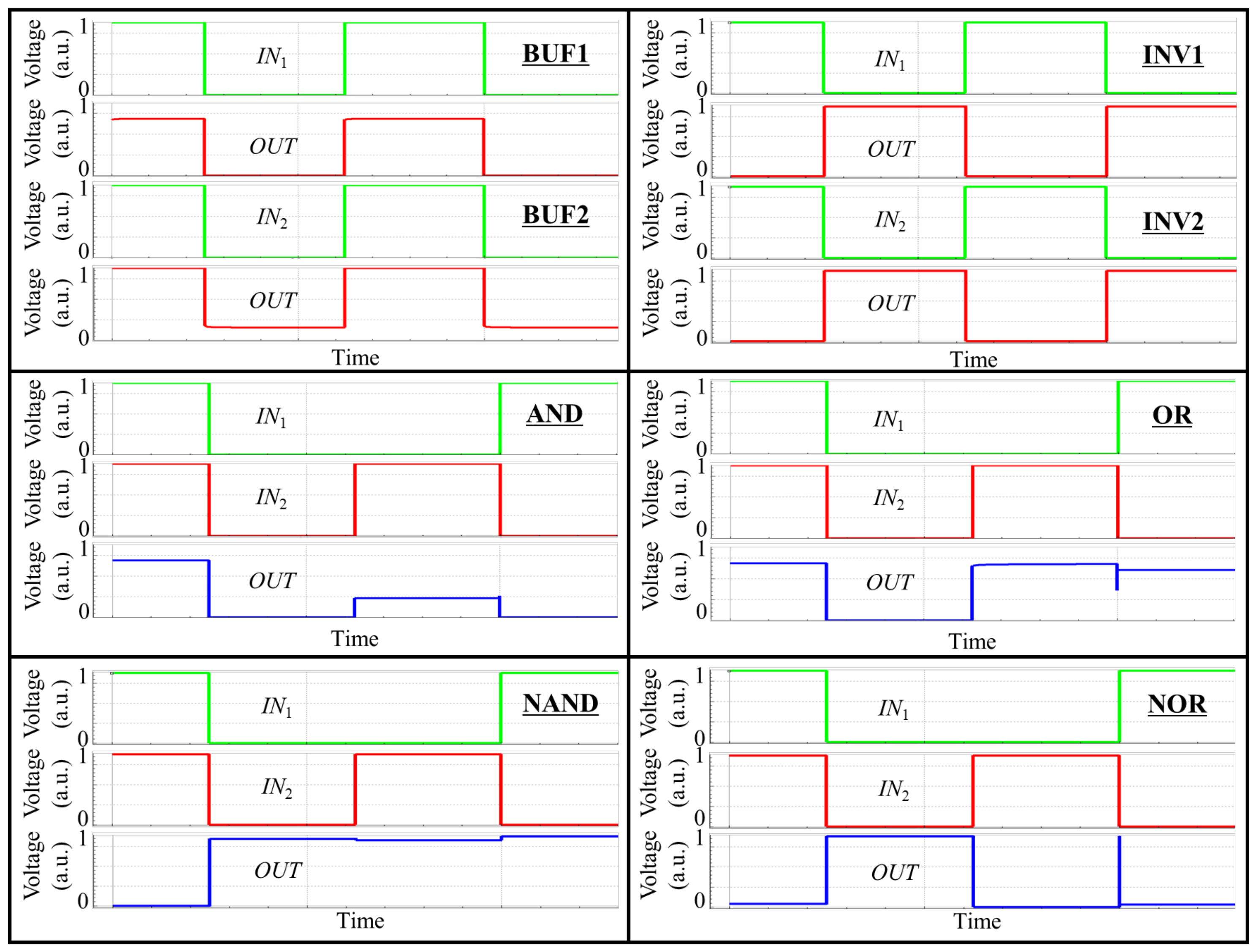 Electronics 10 01032 g012