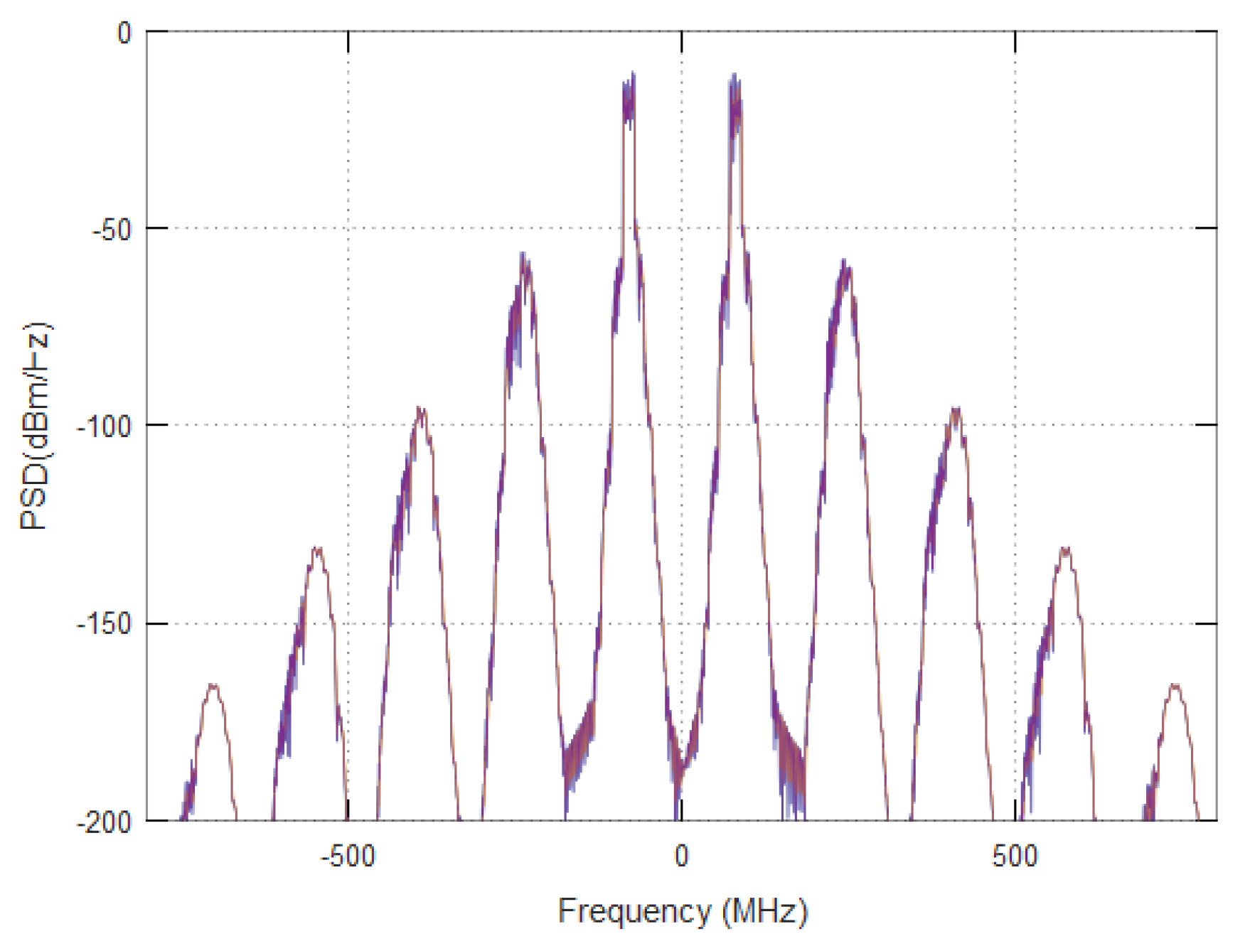 Electronics 10 01034 g002 550