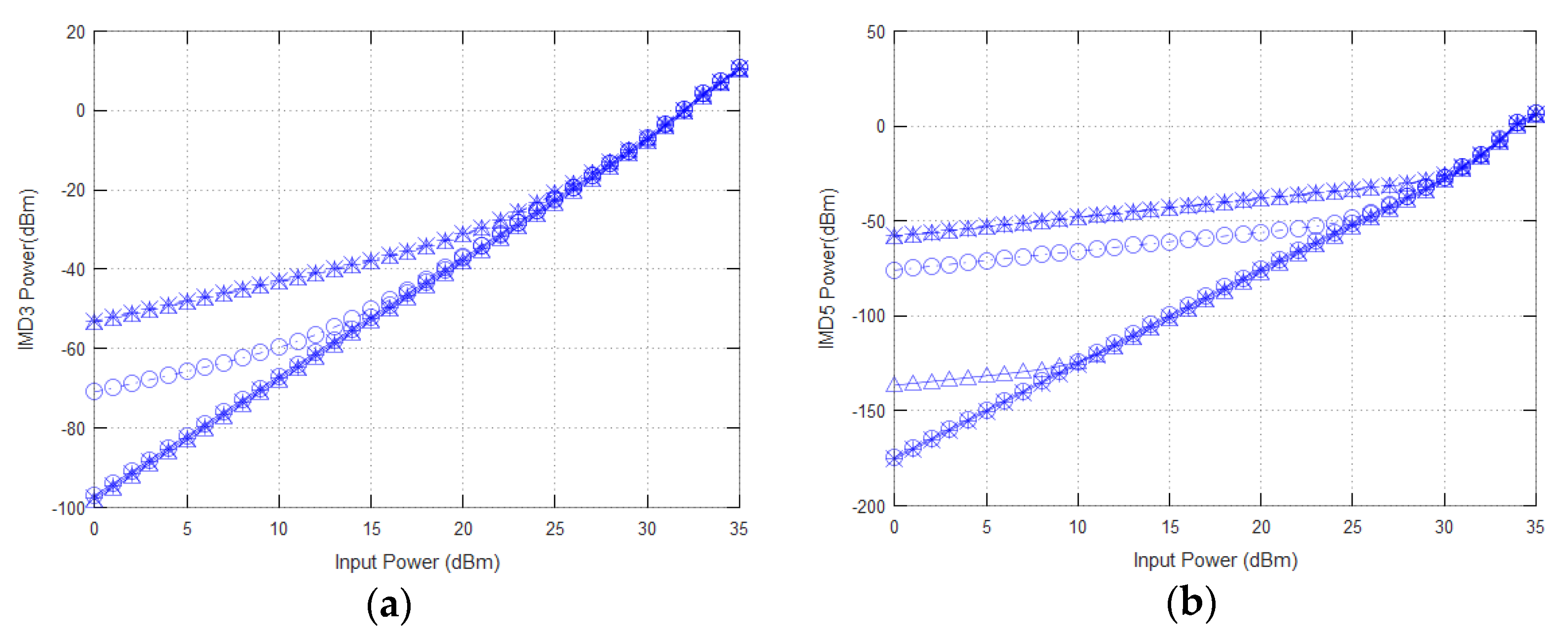 Electronics 10 01034 g006a 550