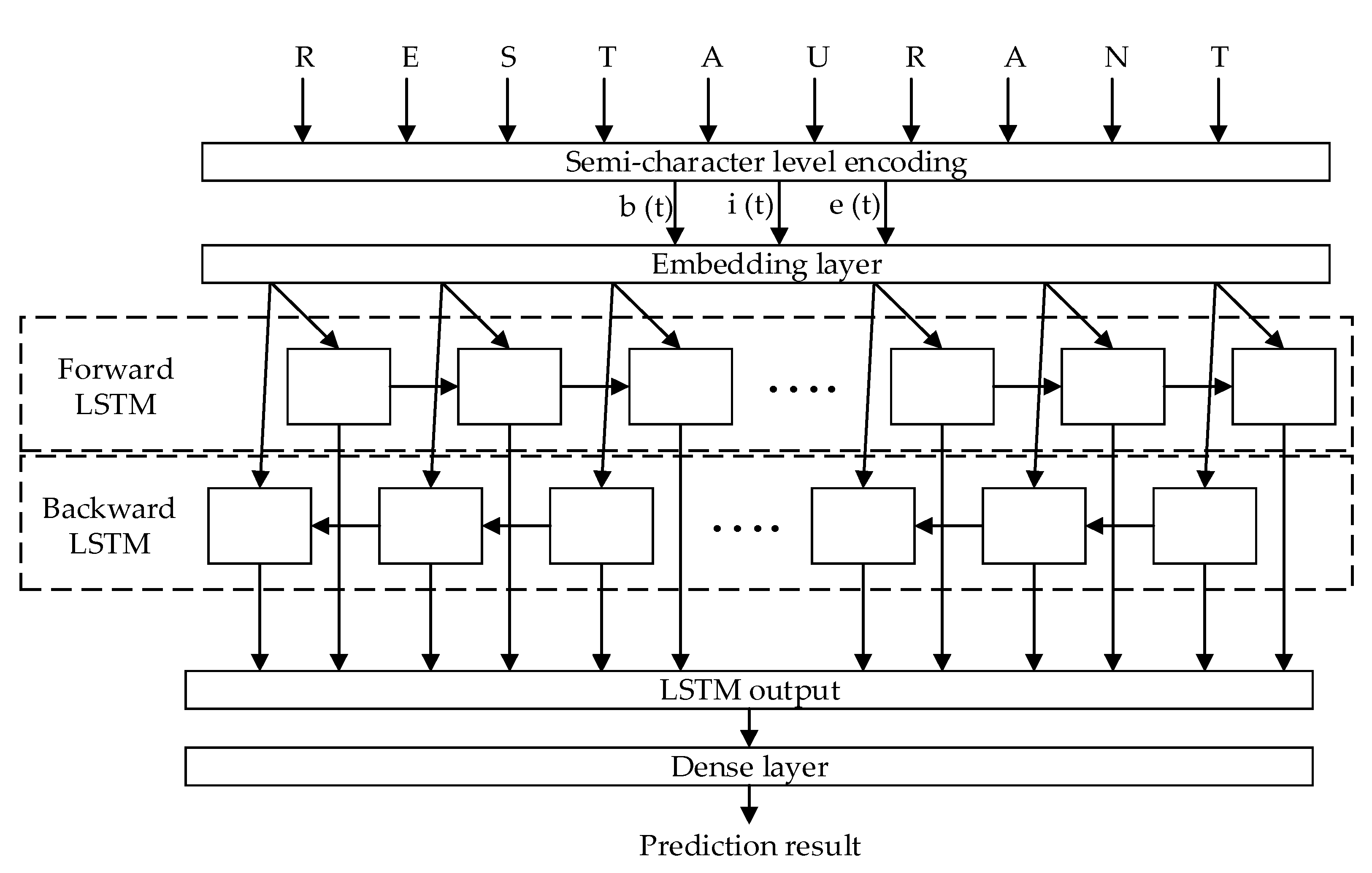 Electronics 10 01035 g009