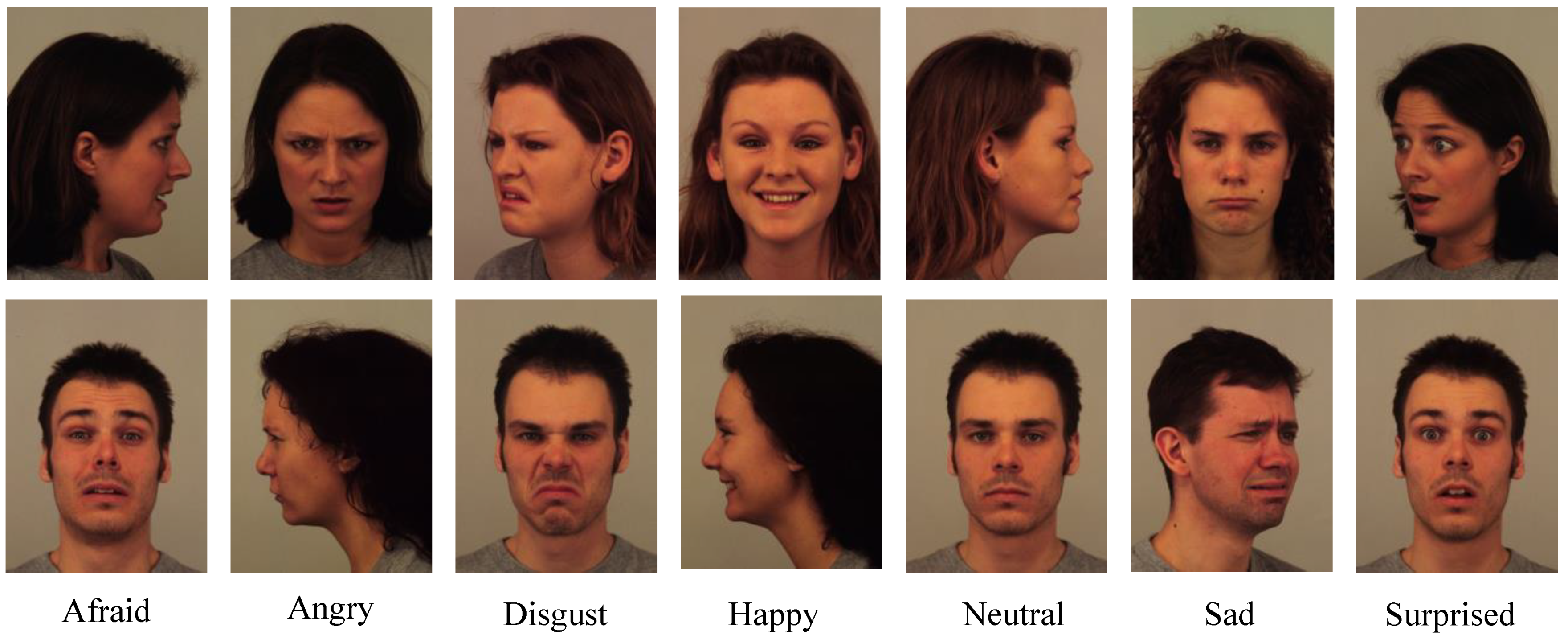 Electronics 10 01036 g005