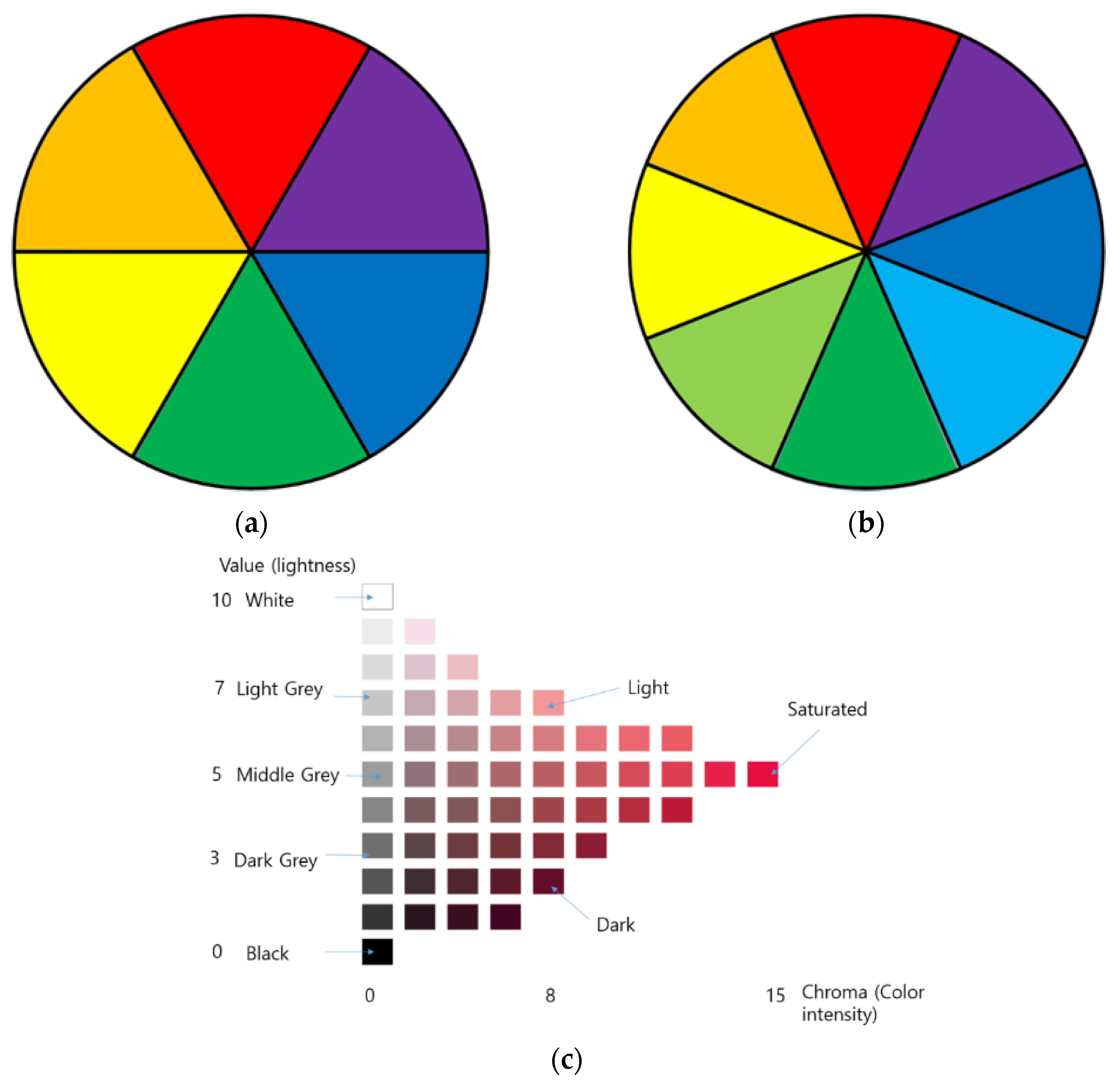 Electronics 10 01037 g002 Electronics 10 01037 g002