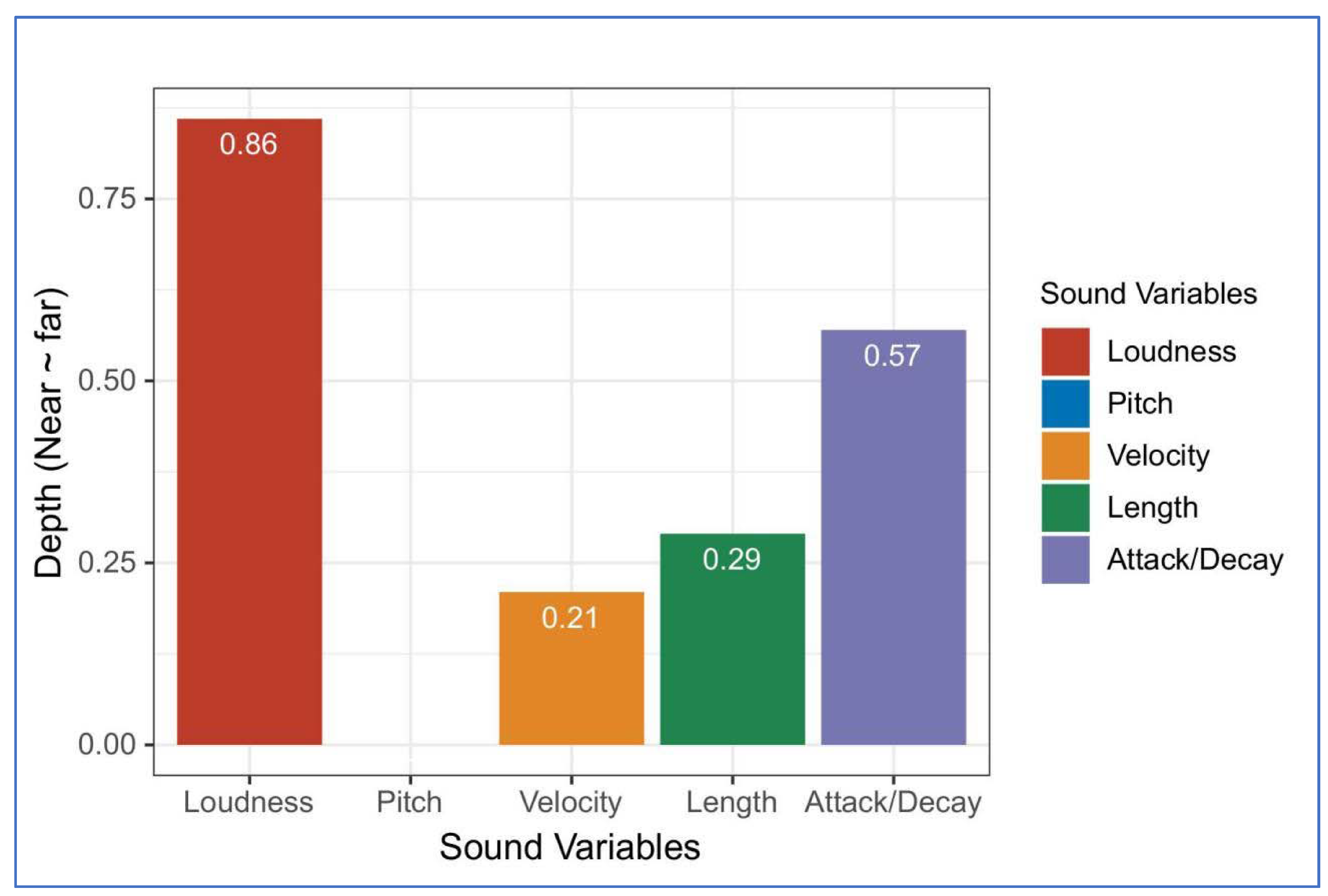 Electronics 10 01037 g004 Electronics 10 01037 g004