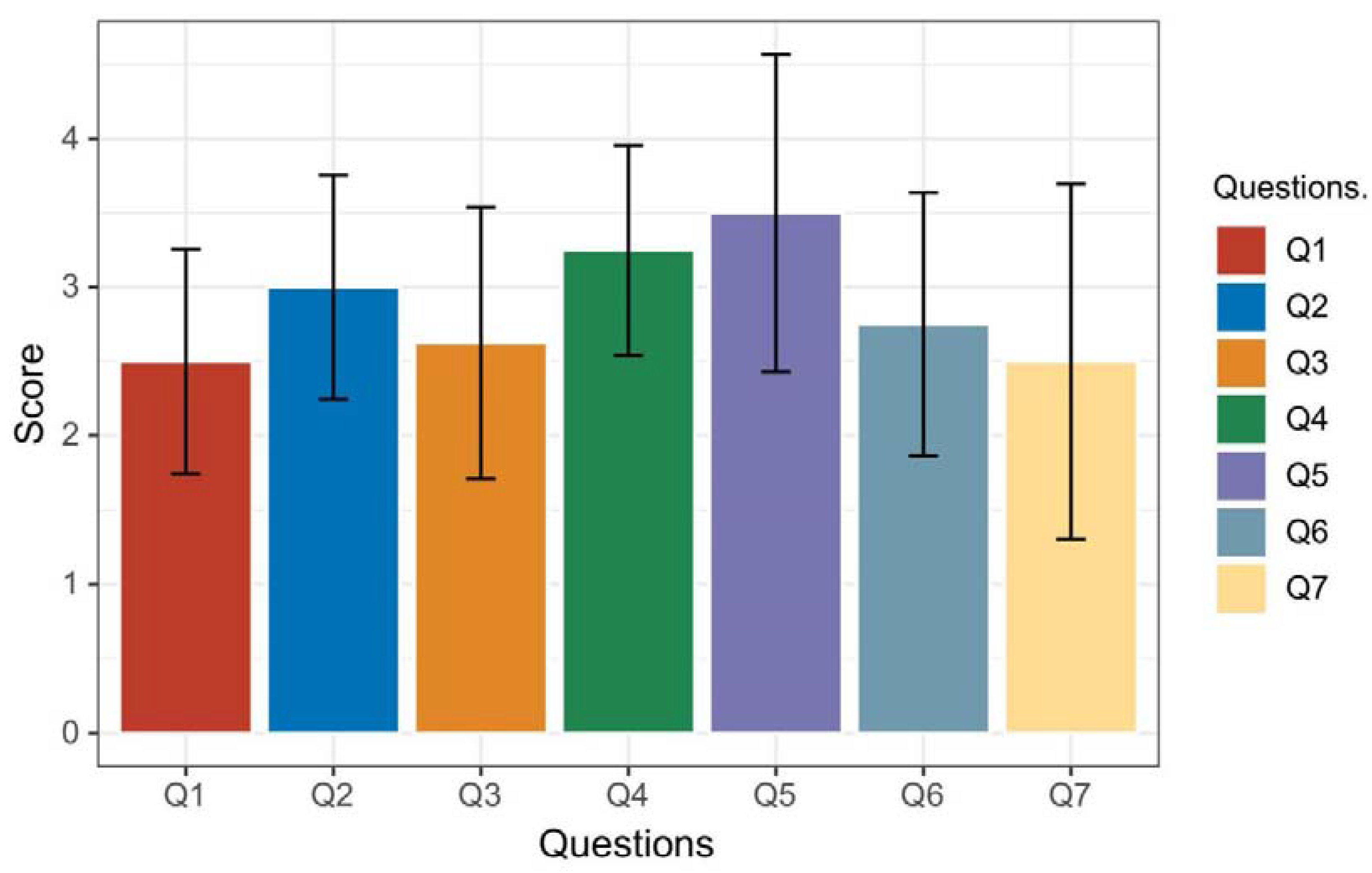 Electronics 10 01037 g008 Electronics 10 01037 g008