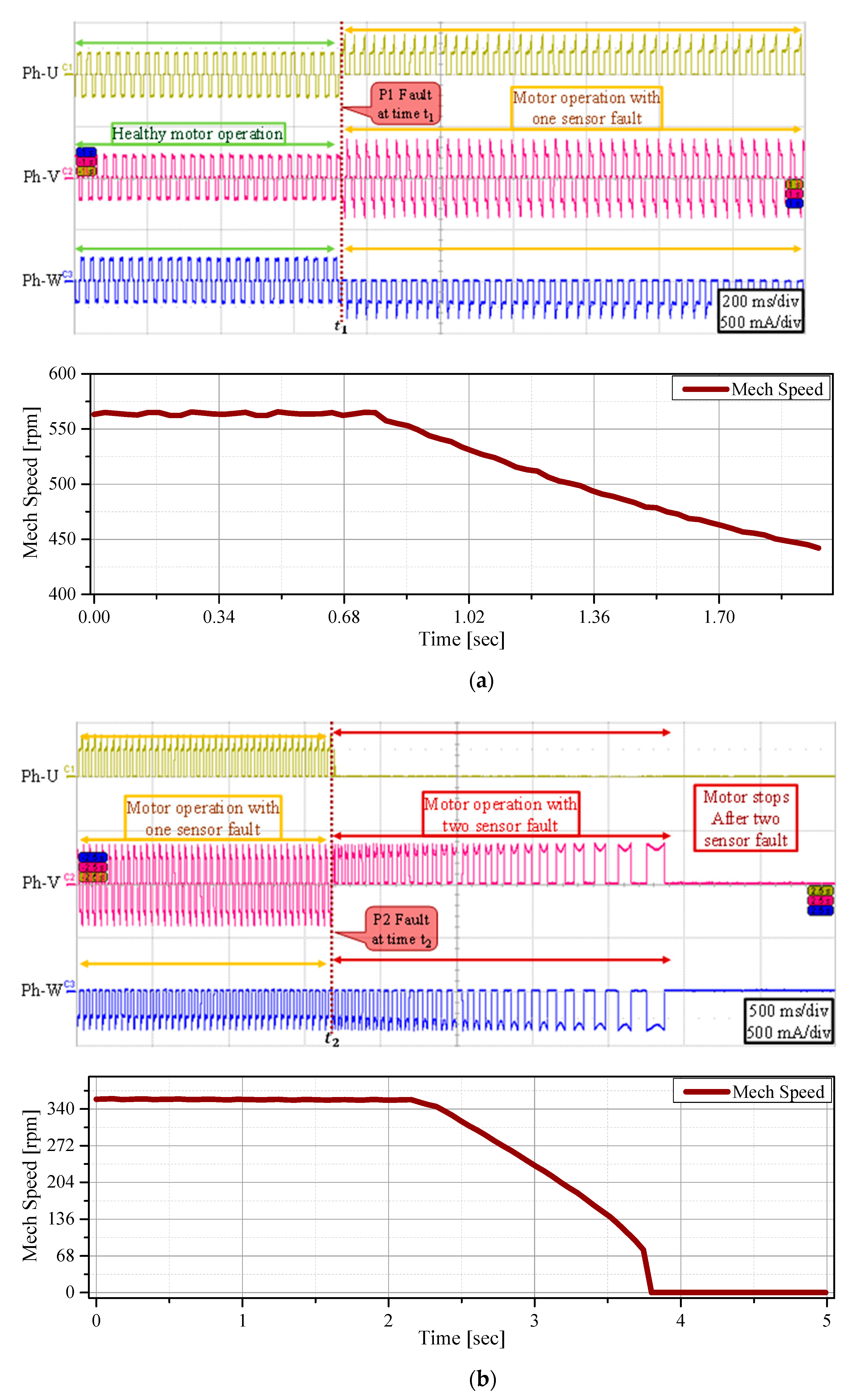 Electronics 10 01038 g002 Electronics 10 01038 g002