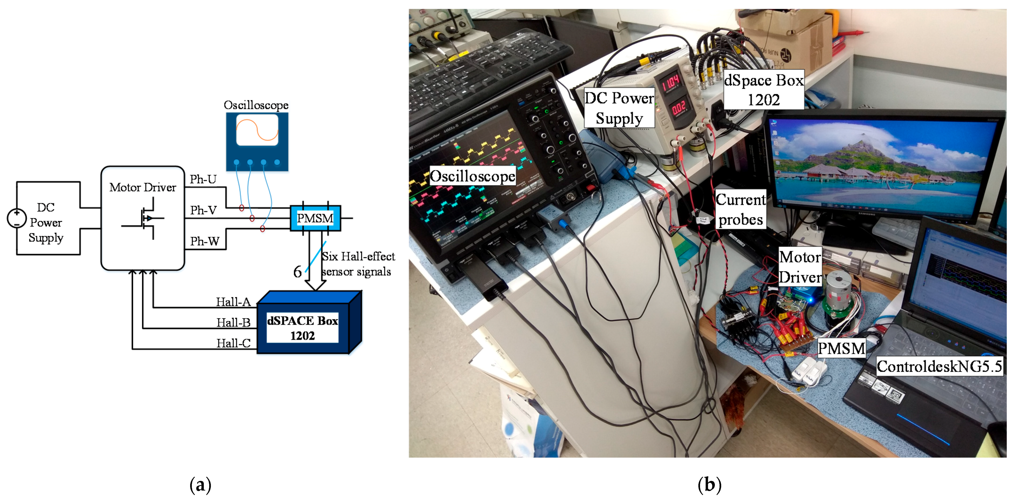 Electronics 10 01038 g010 Electronics 10 01038 g010