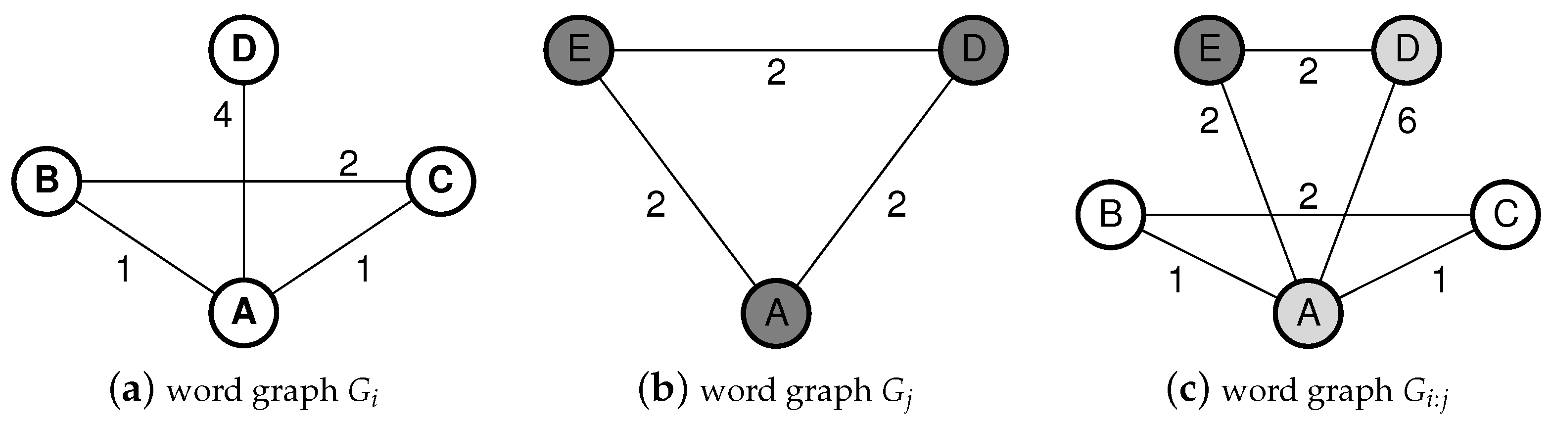 Electronics 10 01039 g004