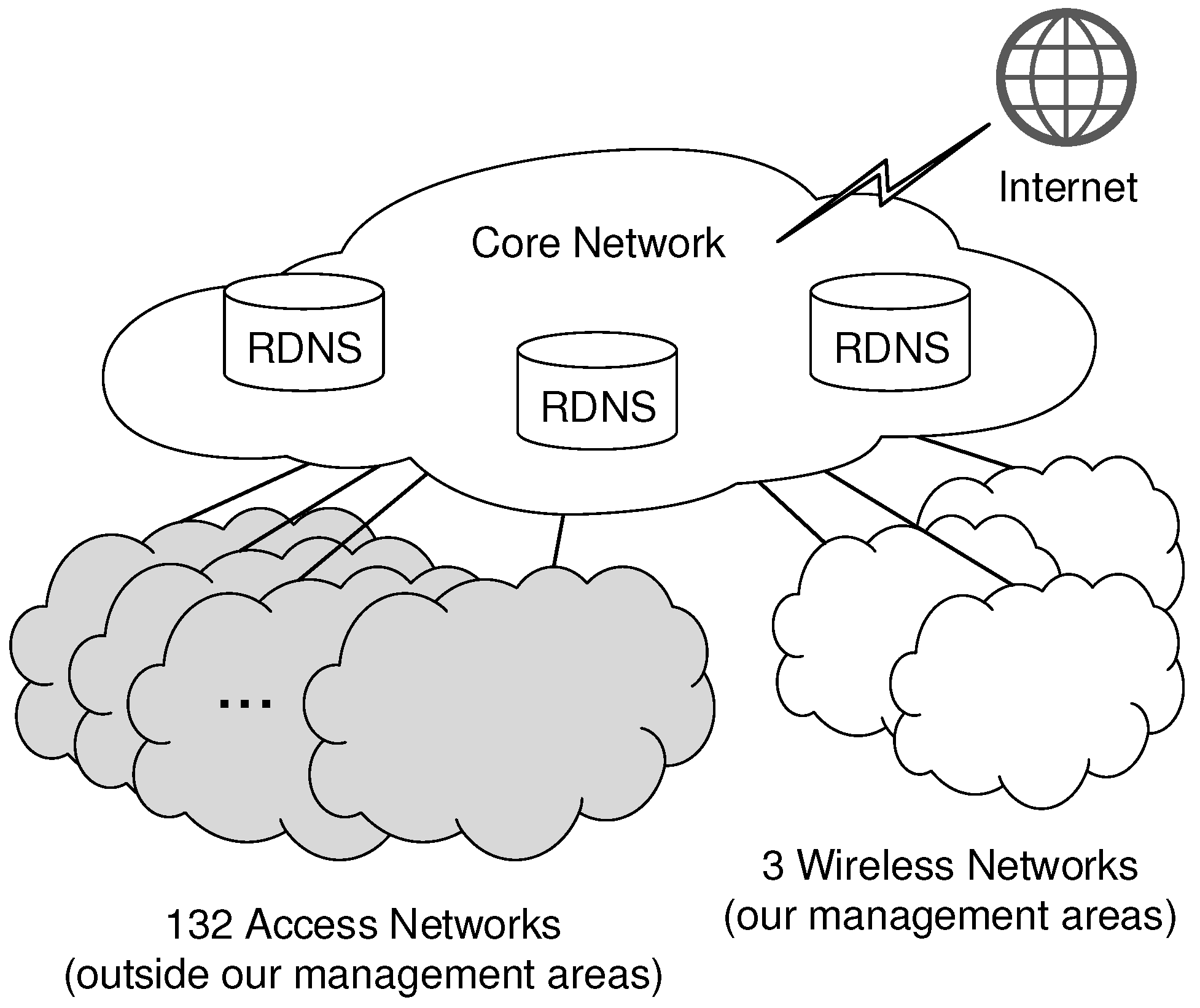 Electronics 10 01039 g005