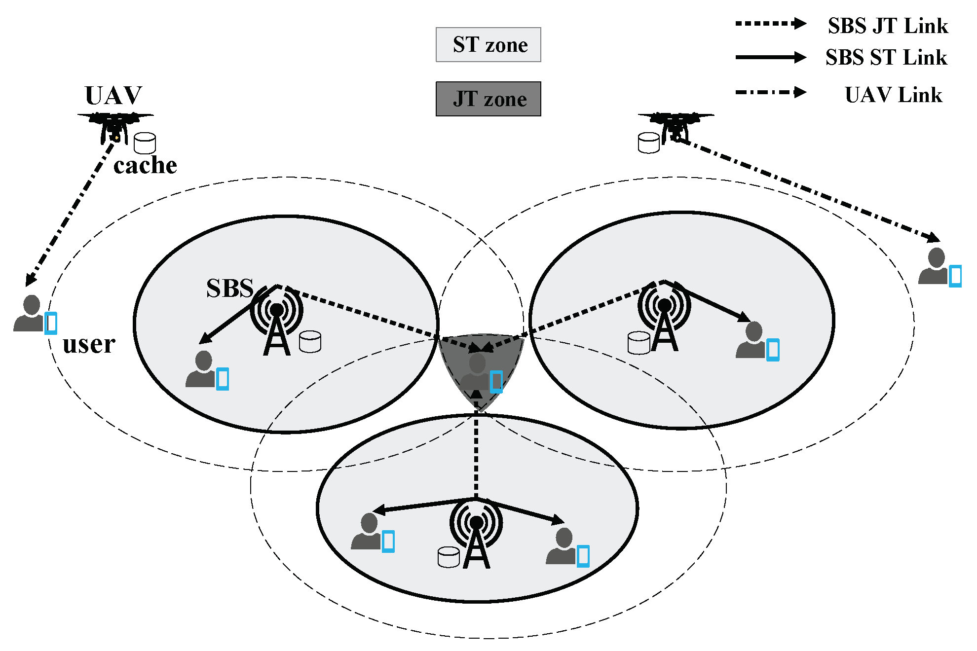 Electronics 10 01040 g001 Electronics 10 01040 g001
