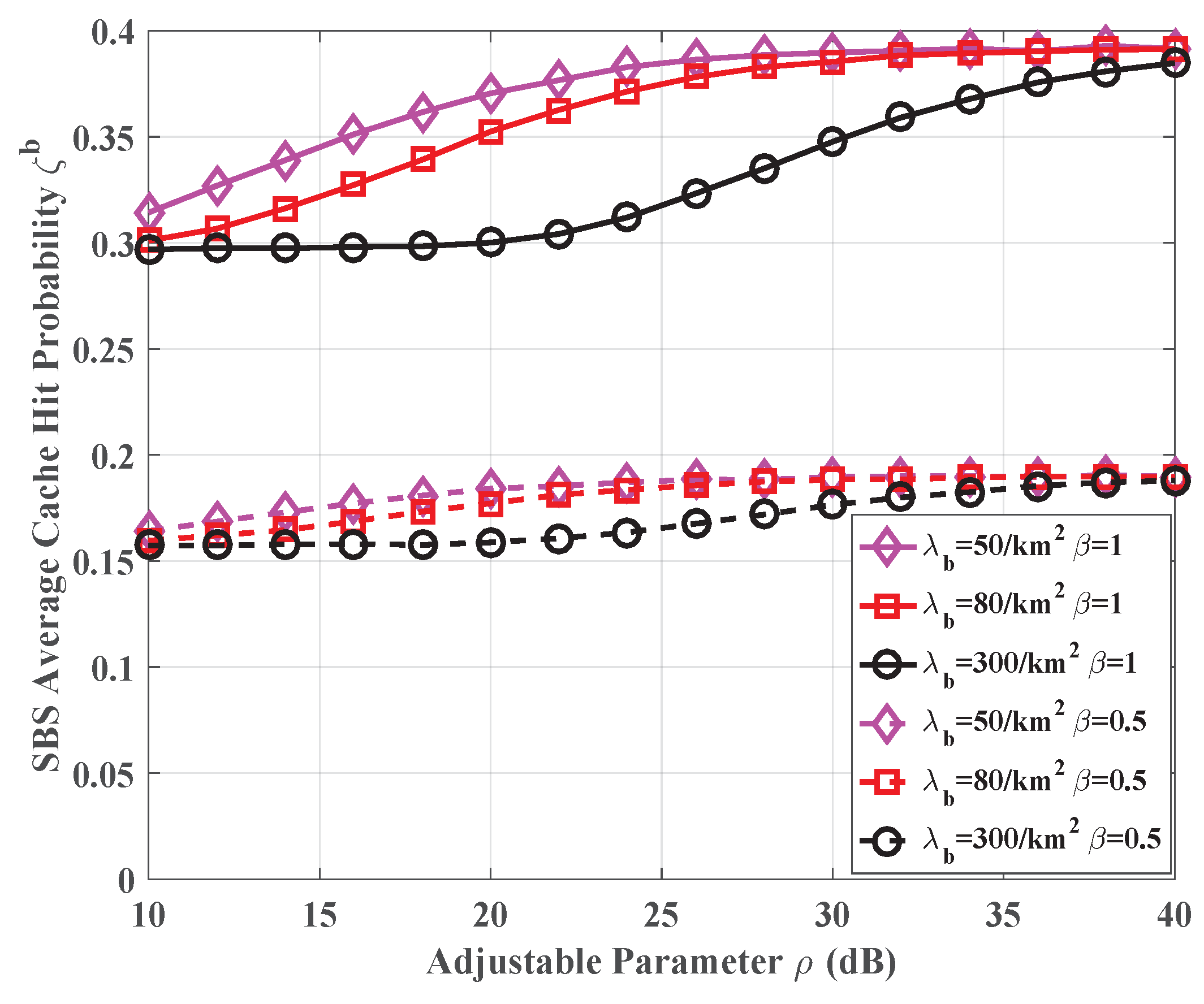 Electronics 10 01040 g005 Electronics 10 01040 g005