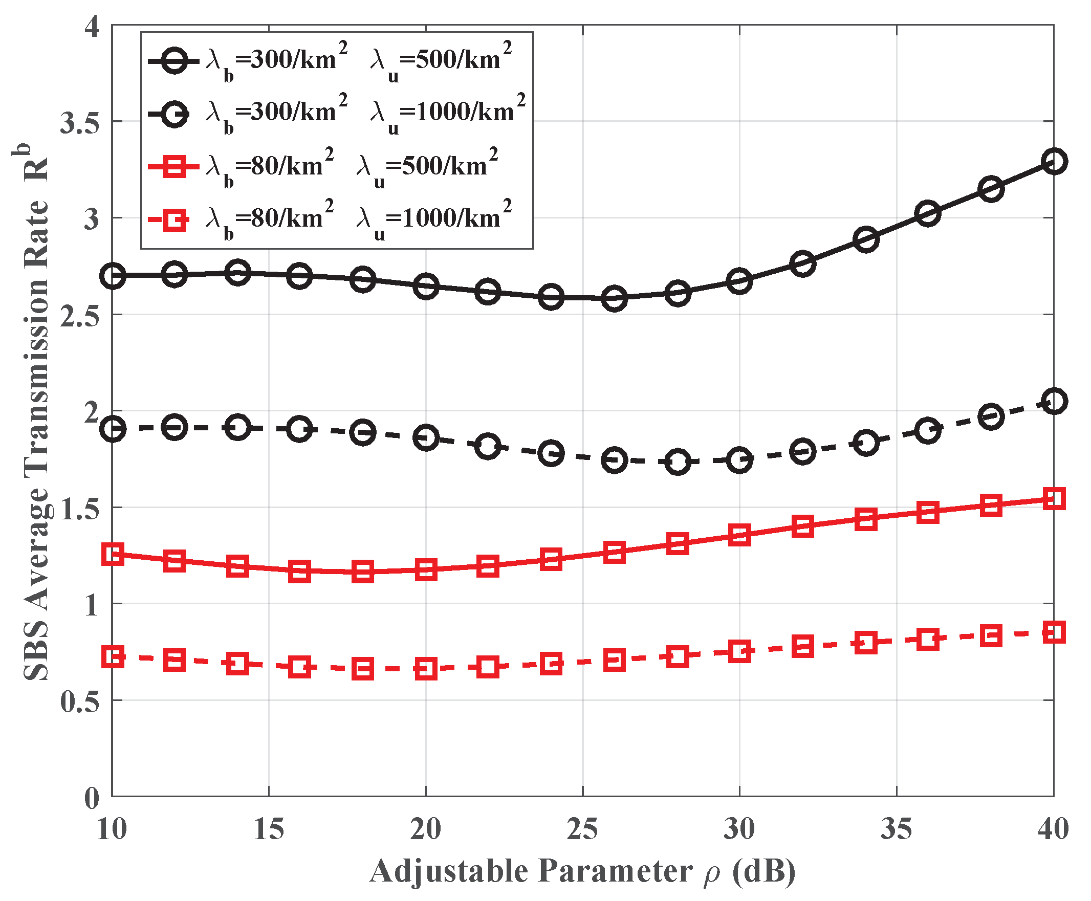 Electronics 10 01040 g007 Electronics 10 01040 g007
