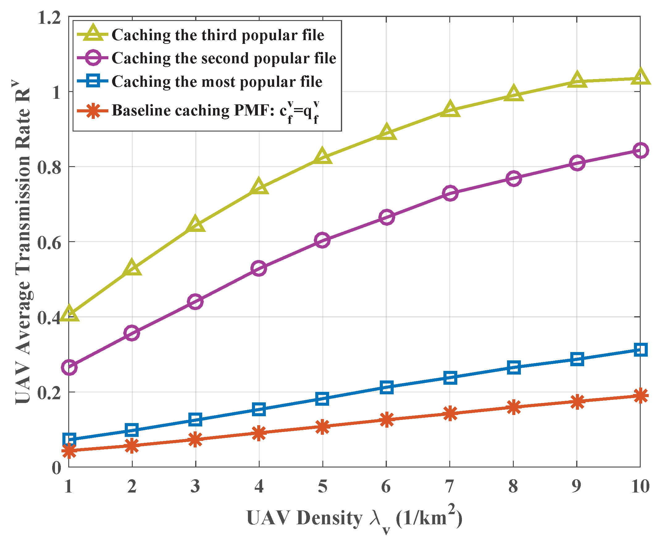 Electronics 10 01040 g009 Electronics 10 01040 g009