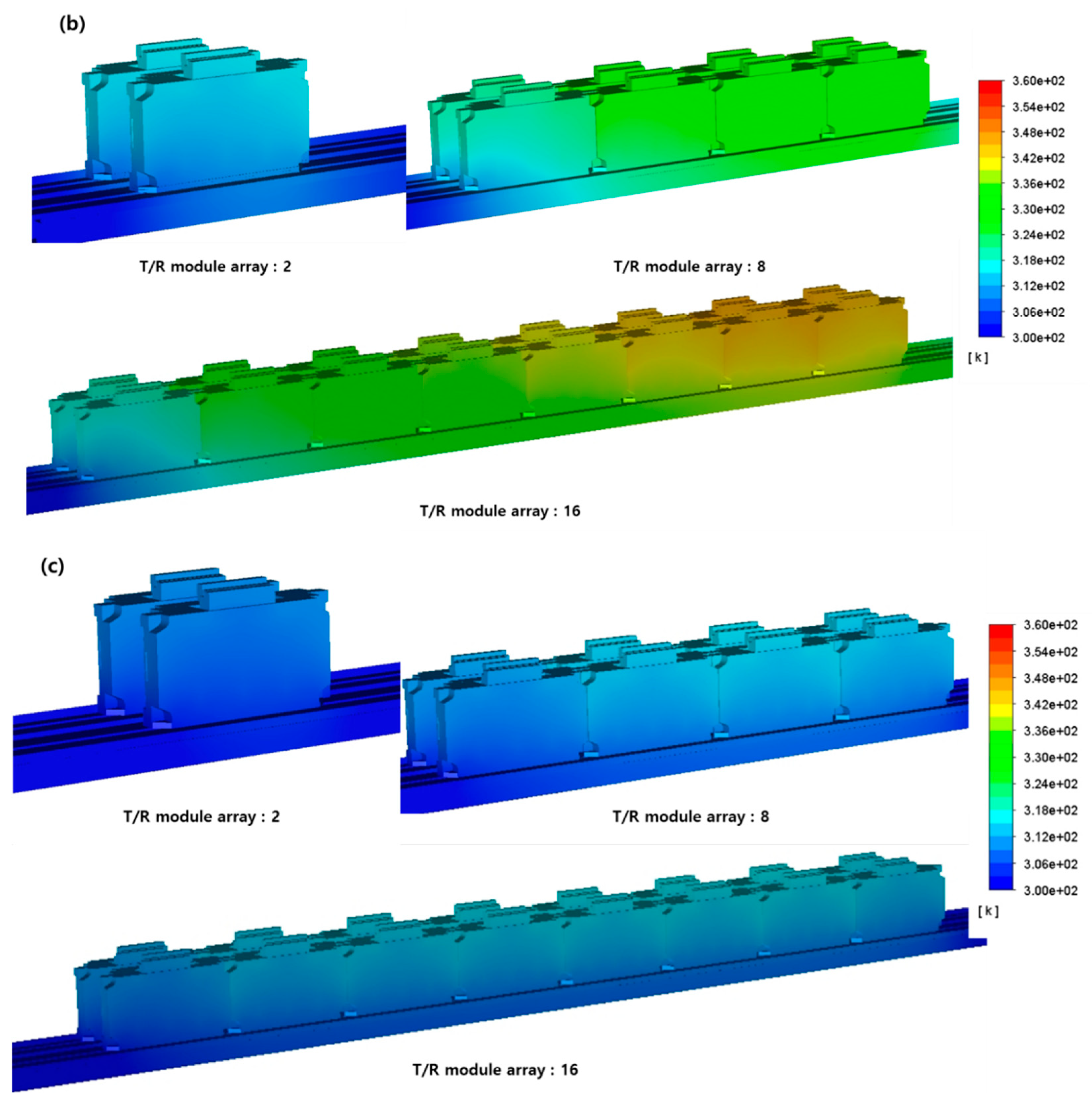 Electronics 10 01044 g006b