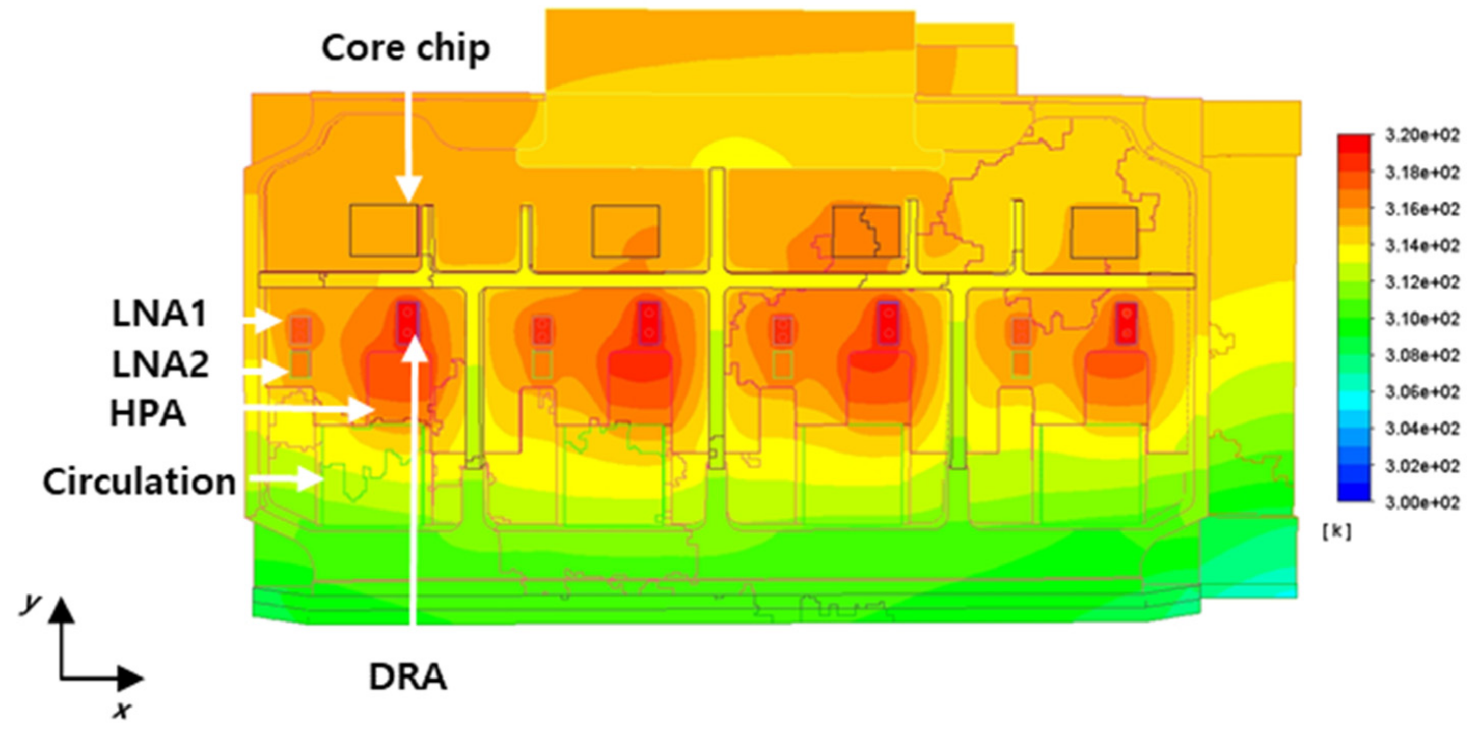 Electronics 10 01044 g008