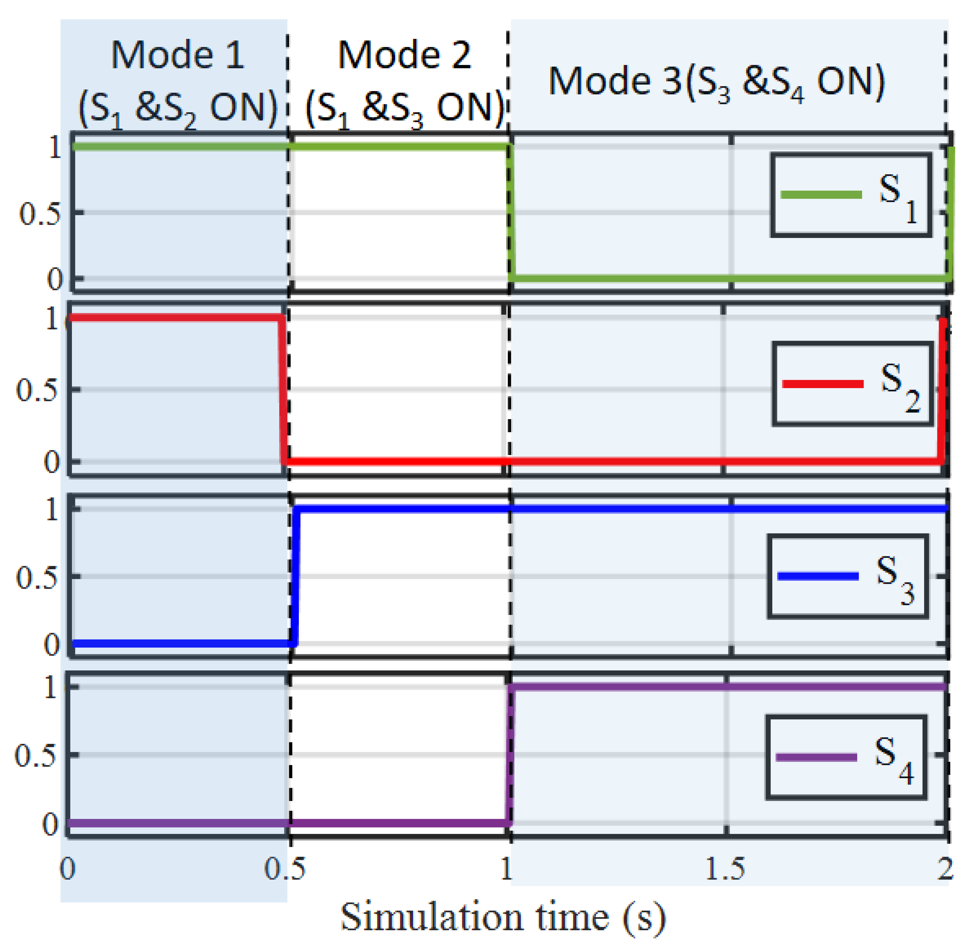 Electronics 10 01046 g006