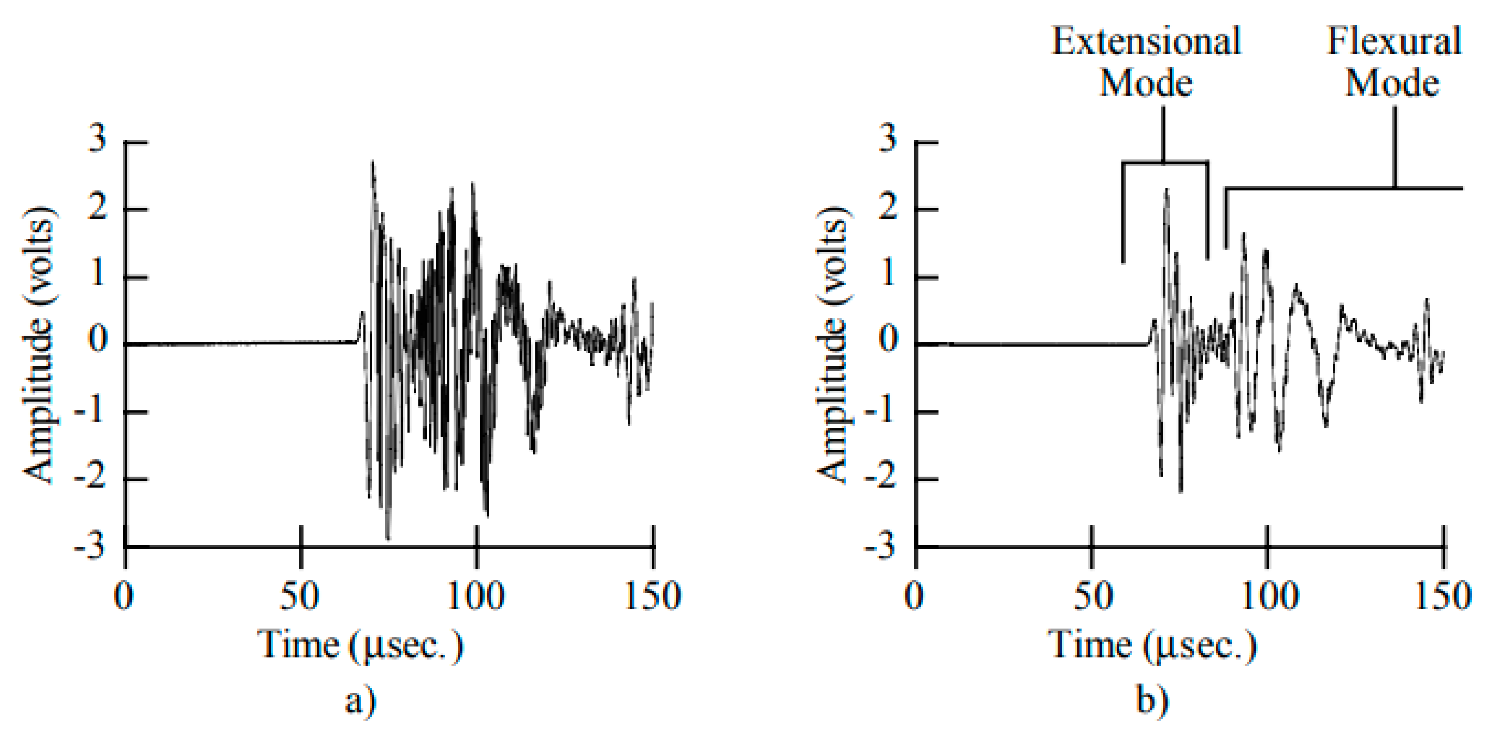 Electronics 10 01047 g004