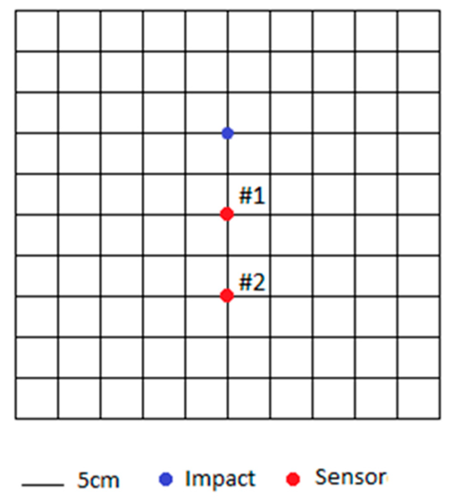 Electronics 10 01047 g008