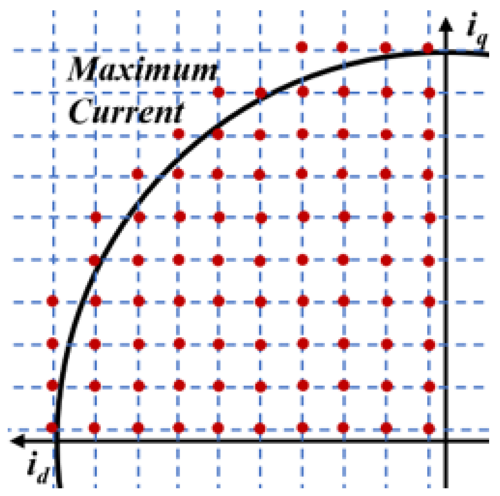 Electronics 10 01049 g002