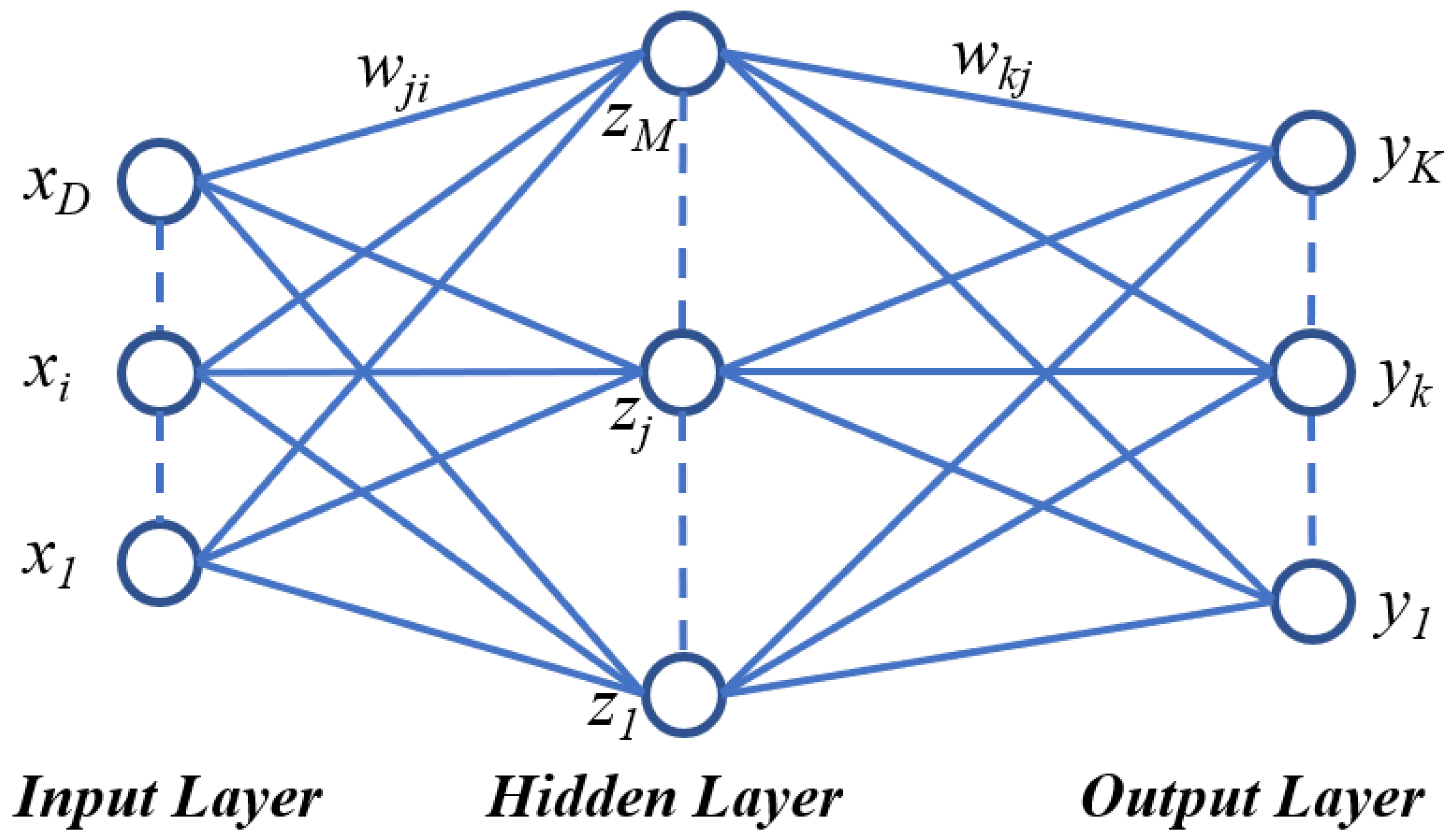 Electronics 10 01049 g009