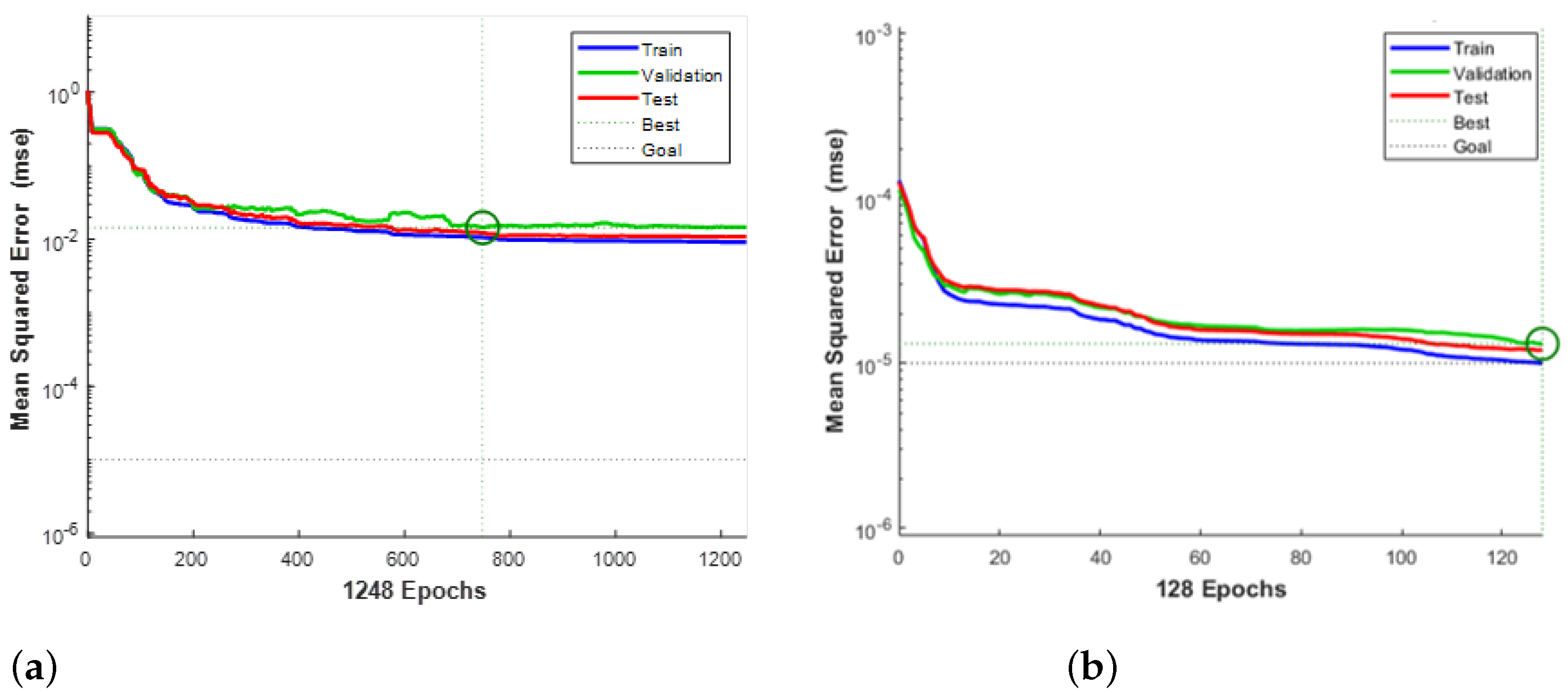 Electronics 10 01049 g011
