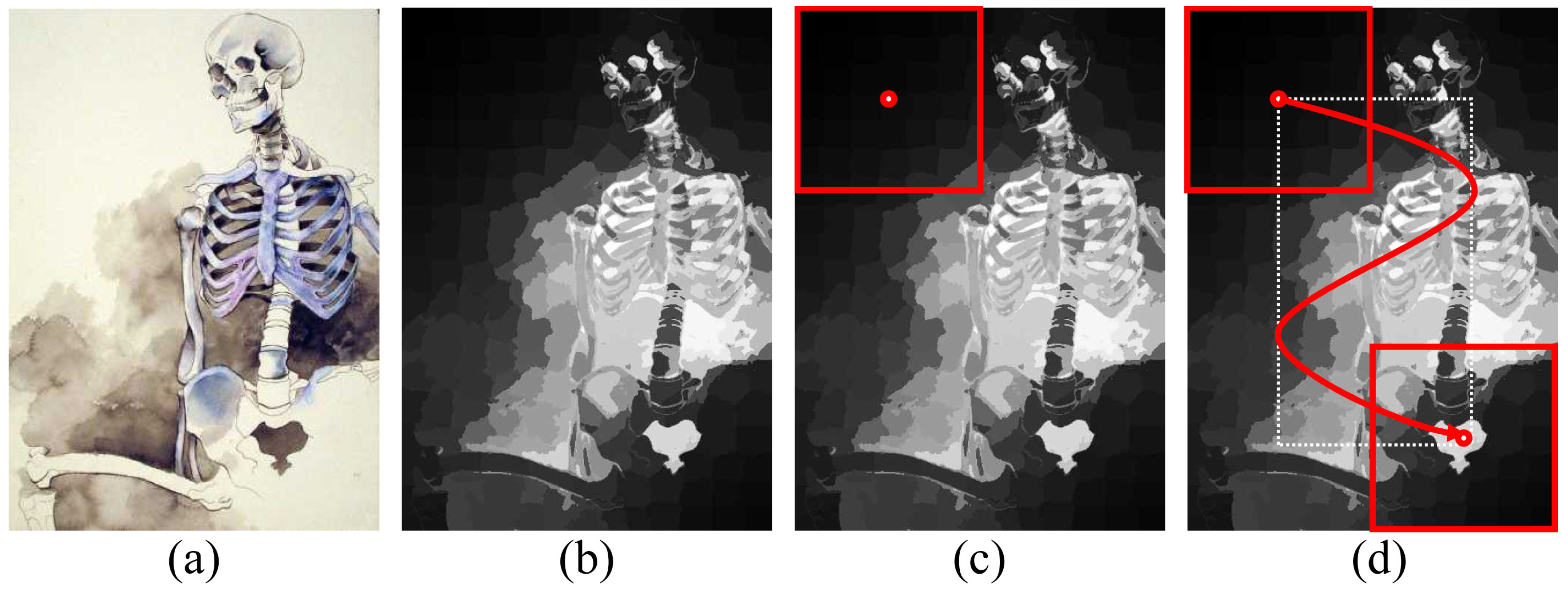 Electronics 10 01053 g003